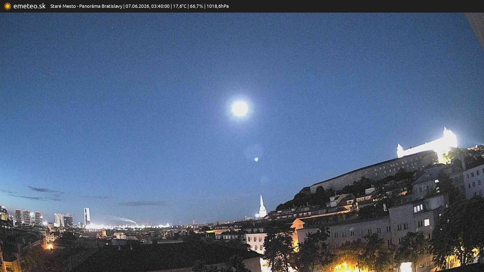 Panoráma Bratislavy