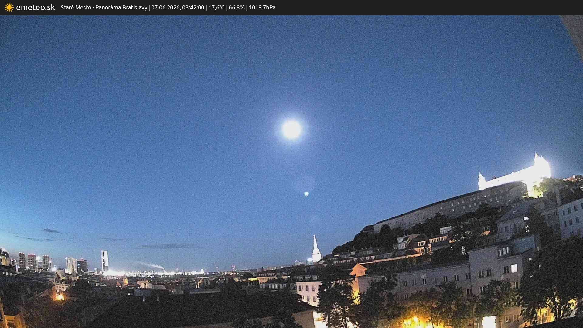 Panoráma Bratislavy