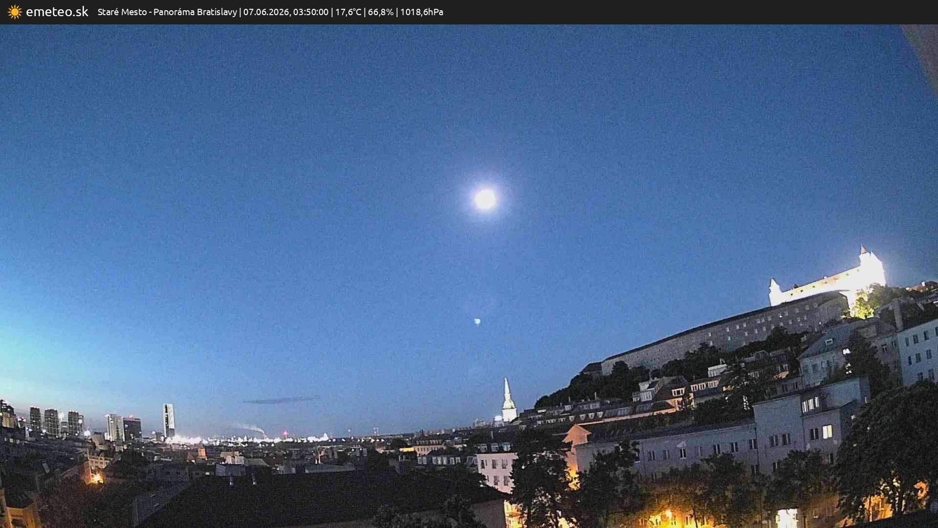 Panoráma Bratislavy