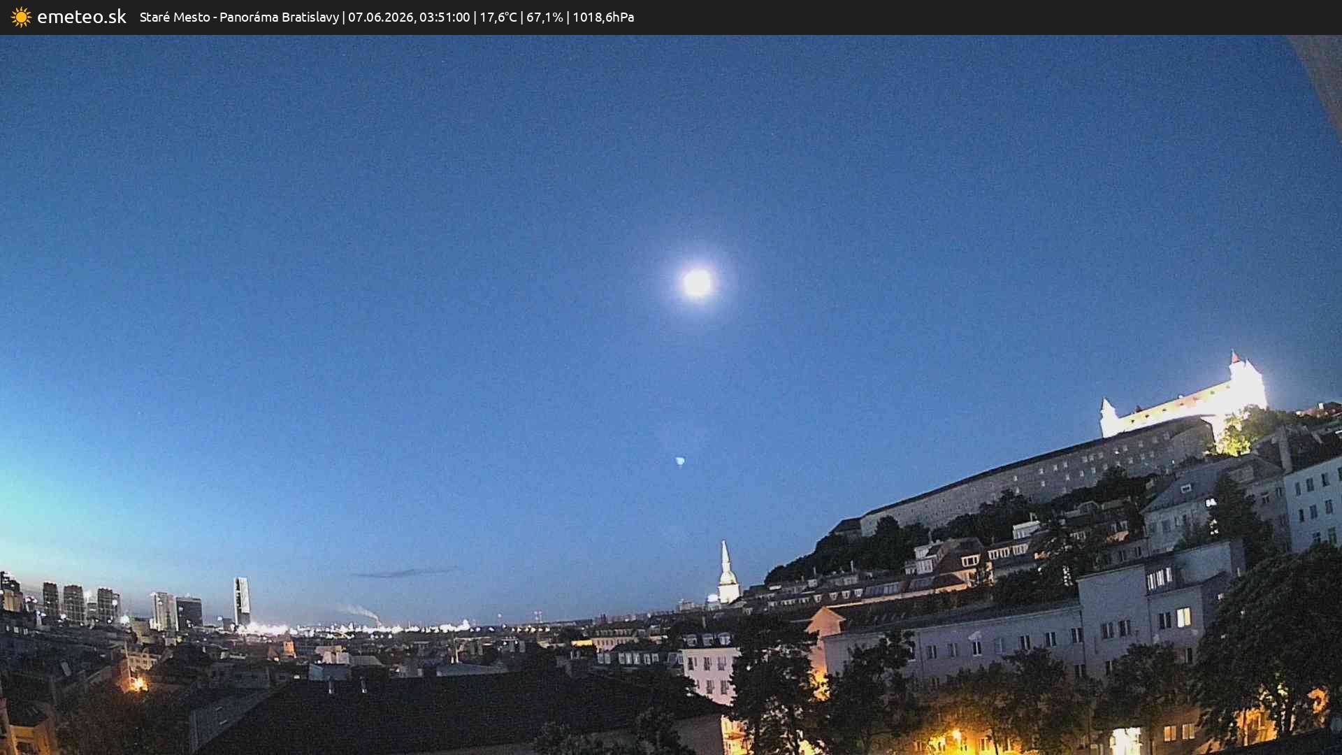 Panoráma Bratislavy