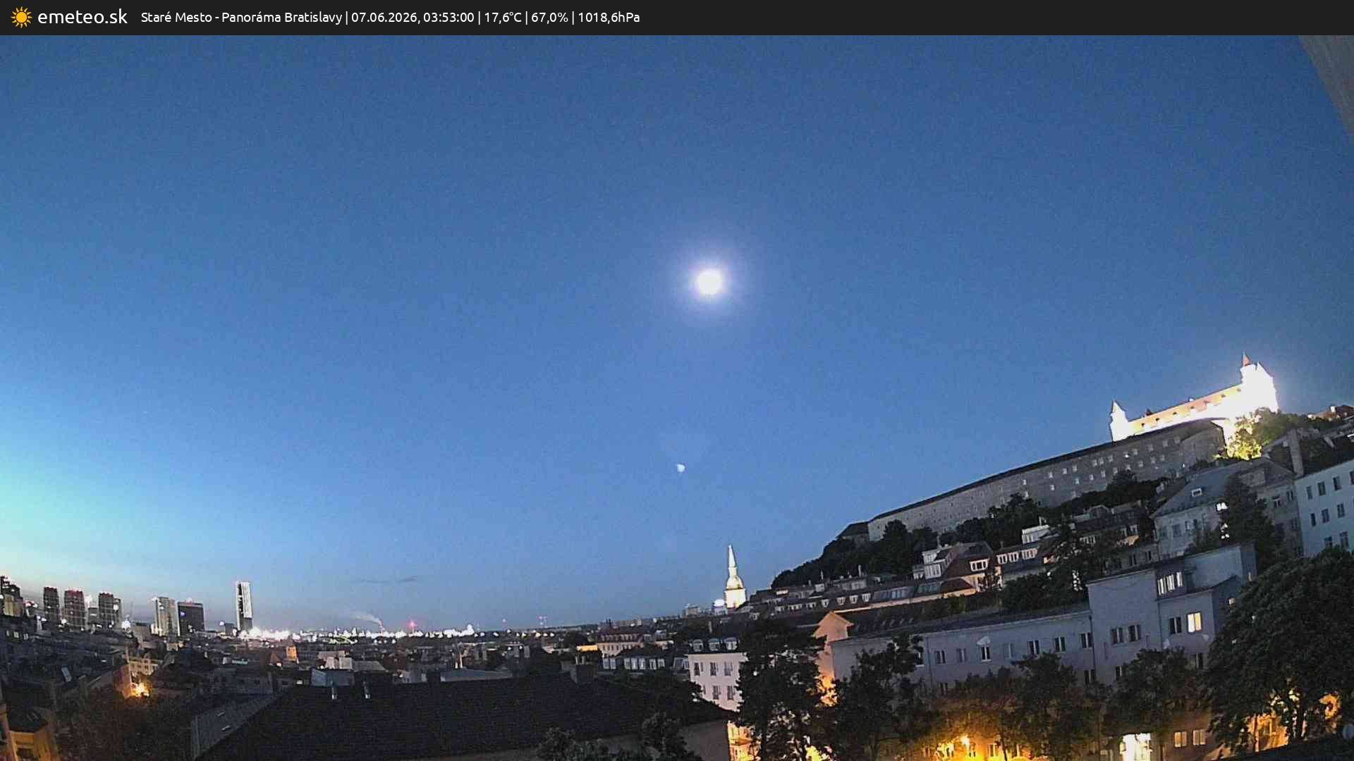 Panoráma Bratislavy