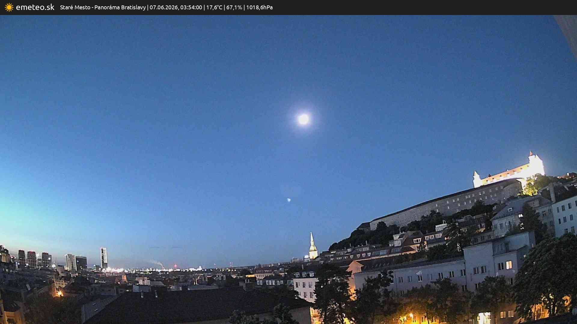 Panoráma Bratislavy