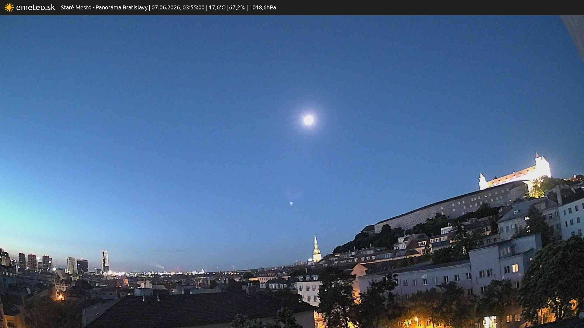 Panoráma Bratislavy