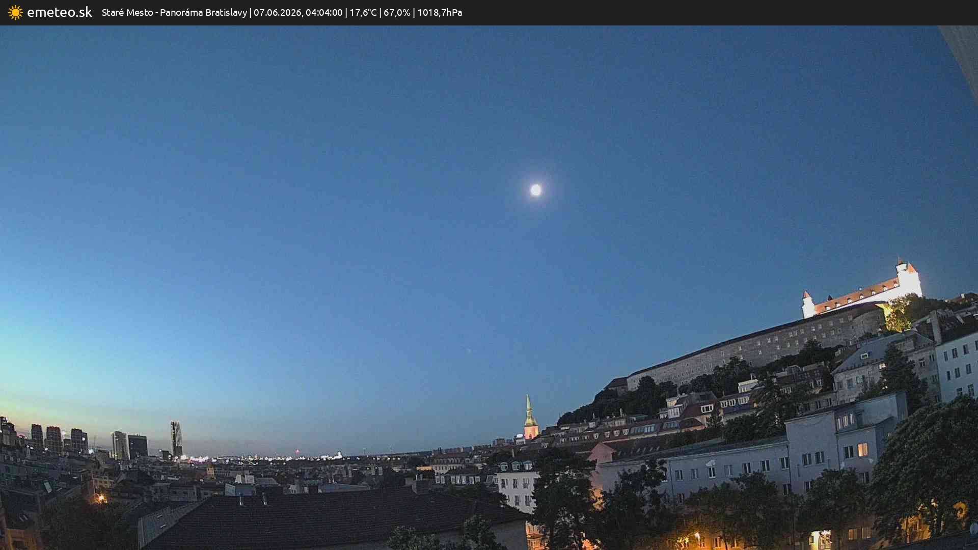 Panoráma Bratislavy
