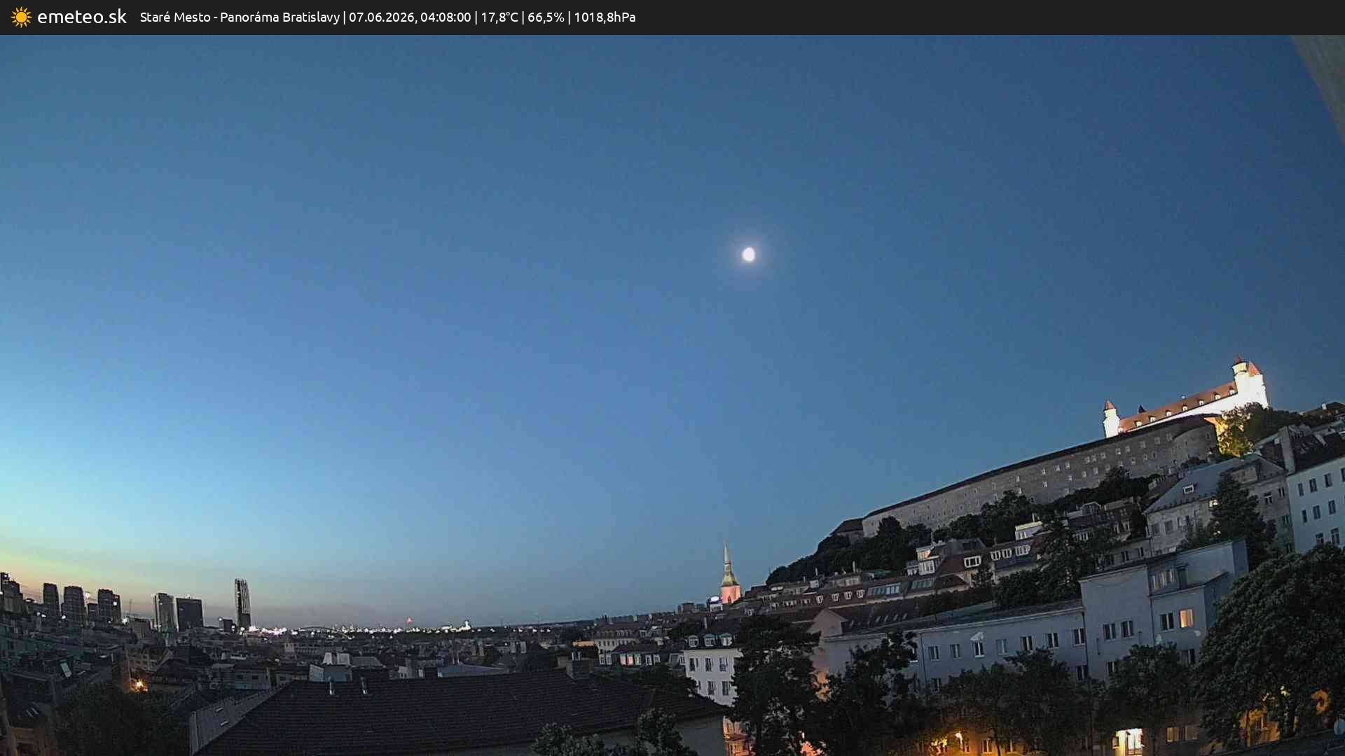 Panoráma Bratislavy