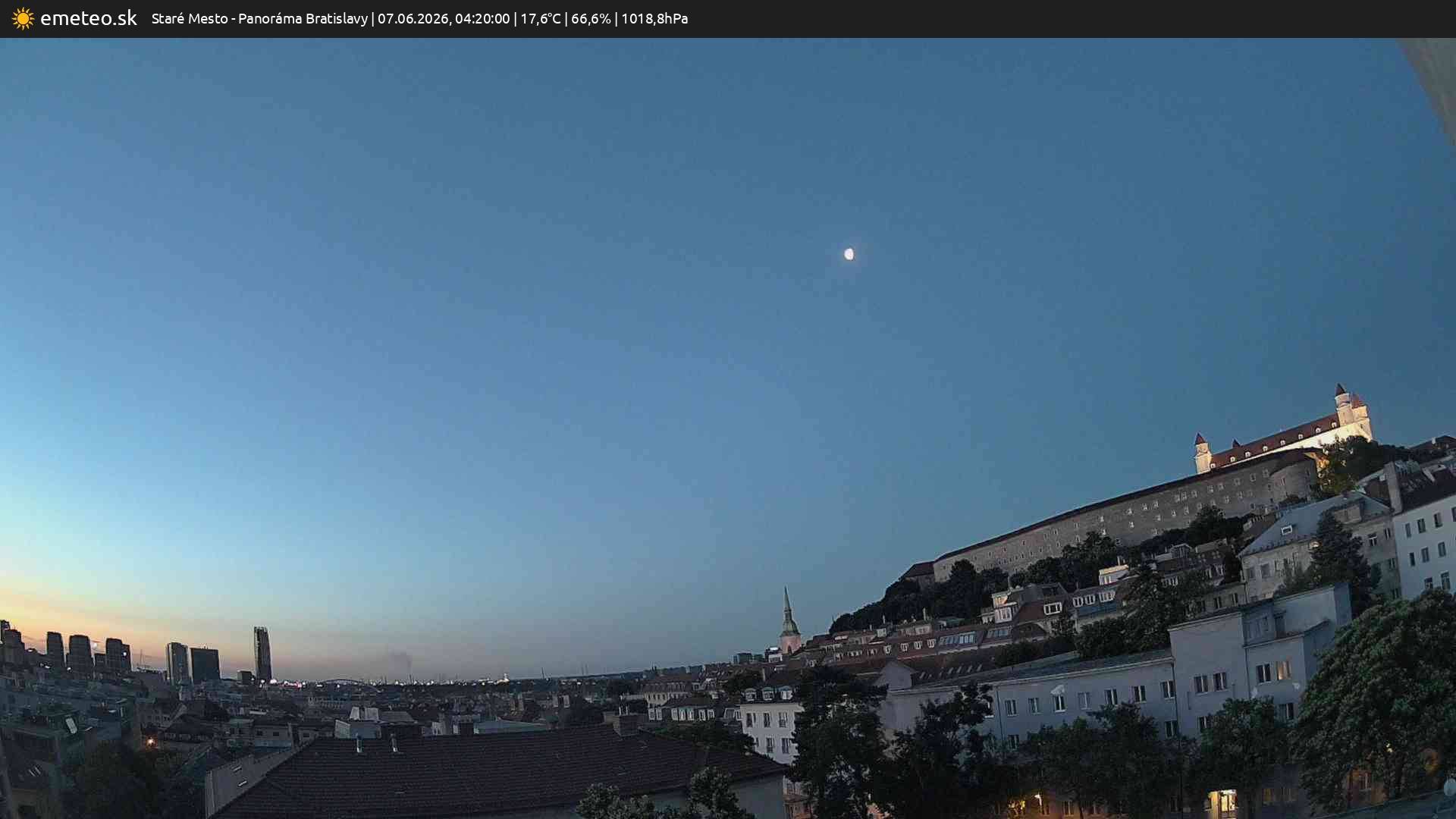 Panoráma Bratislavy