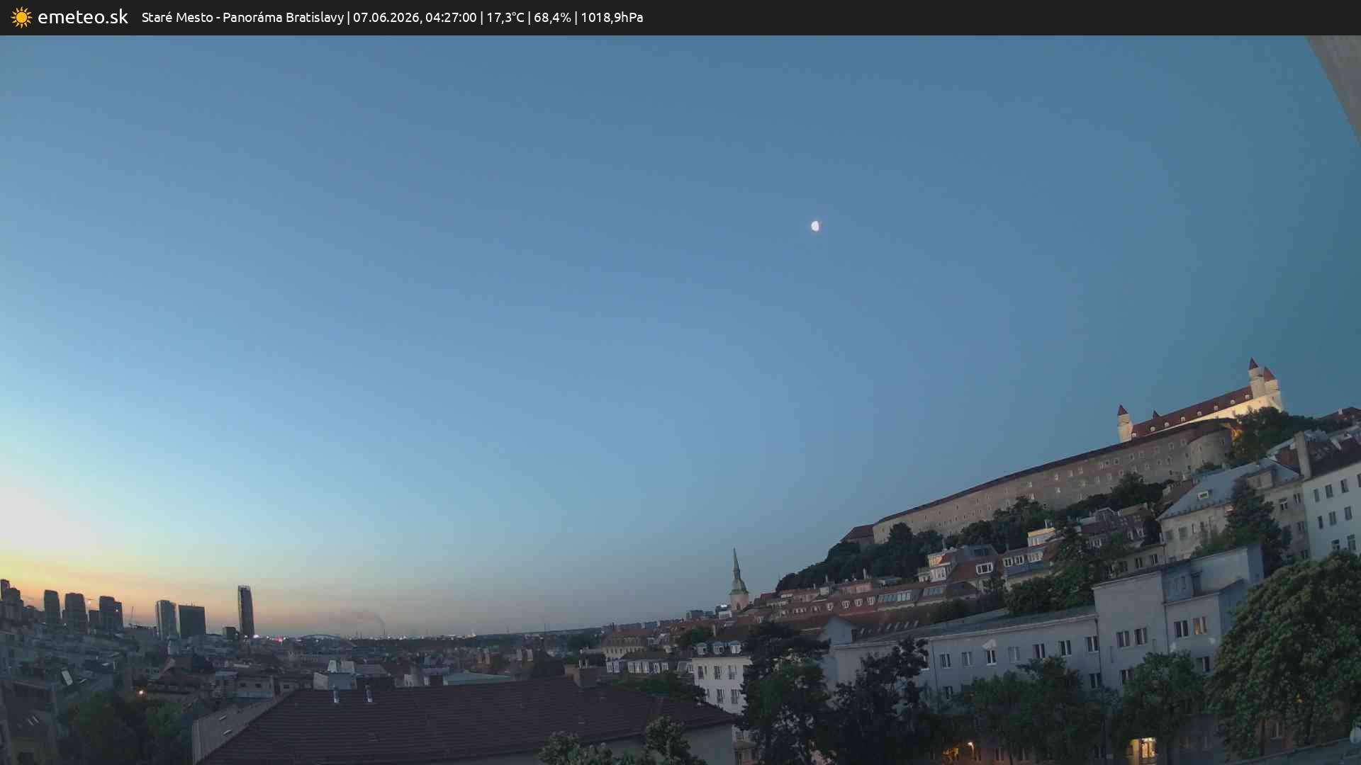 Panoráma Bratislavy