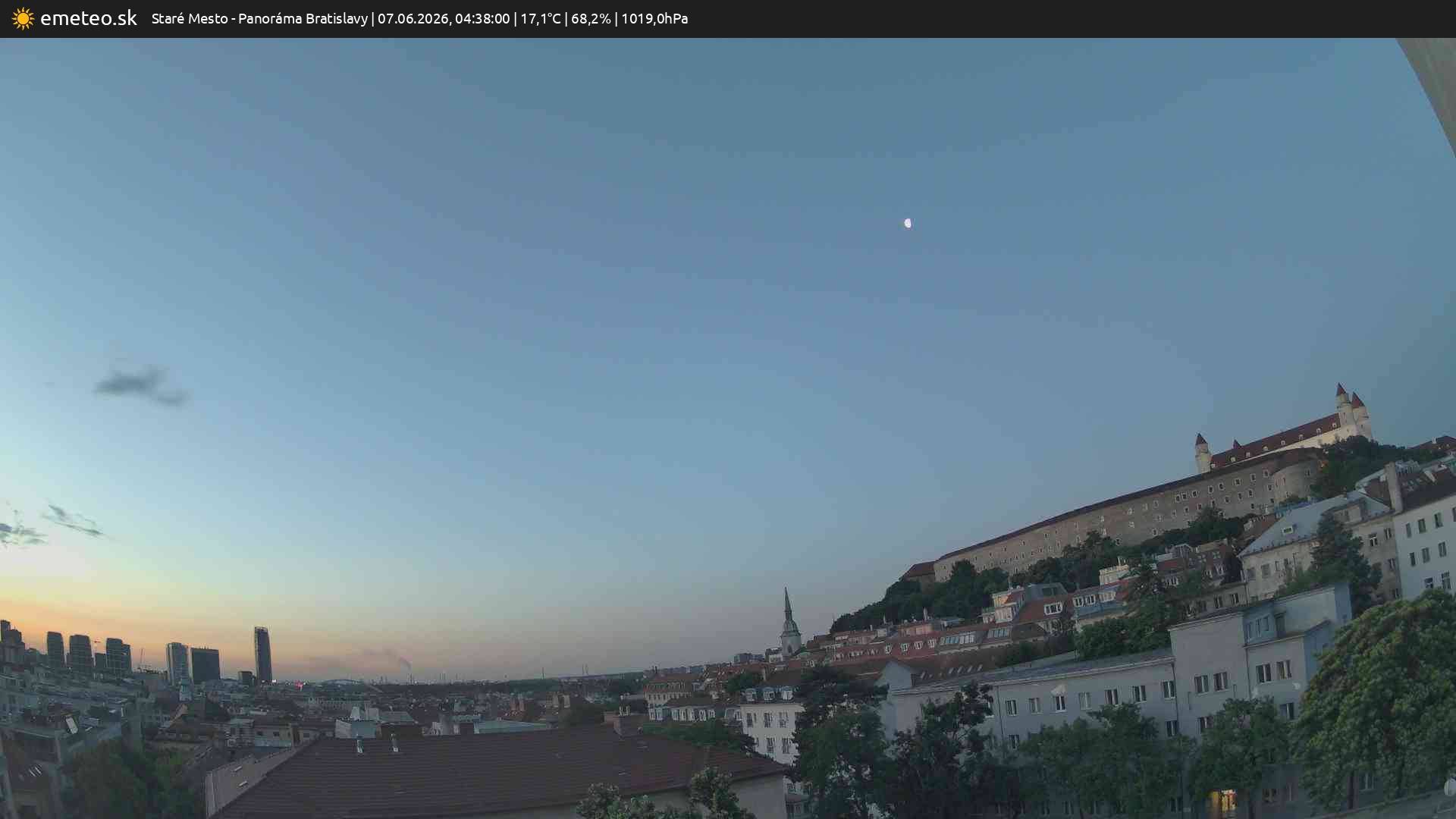 Panoráma Bratislavy