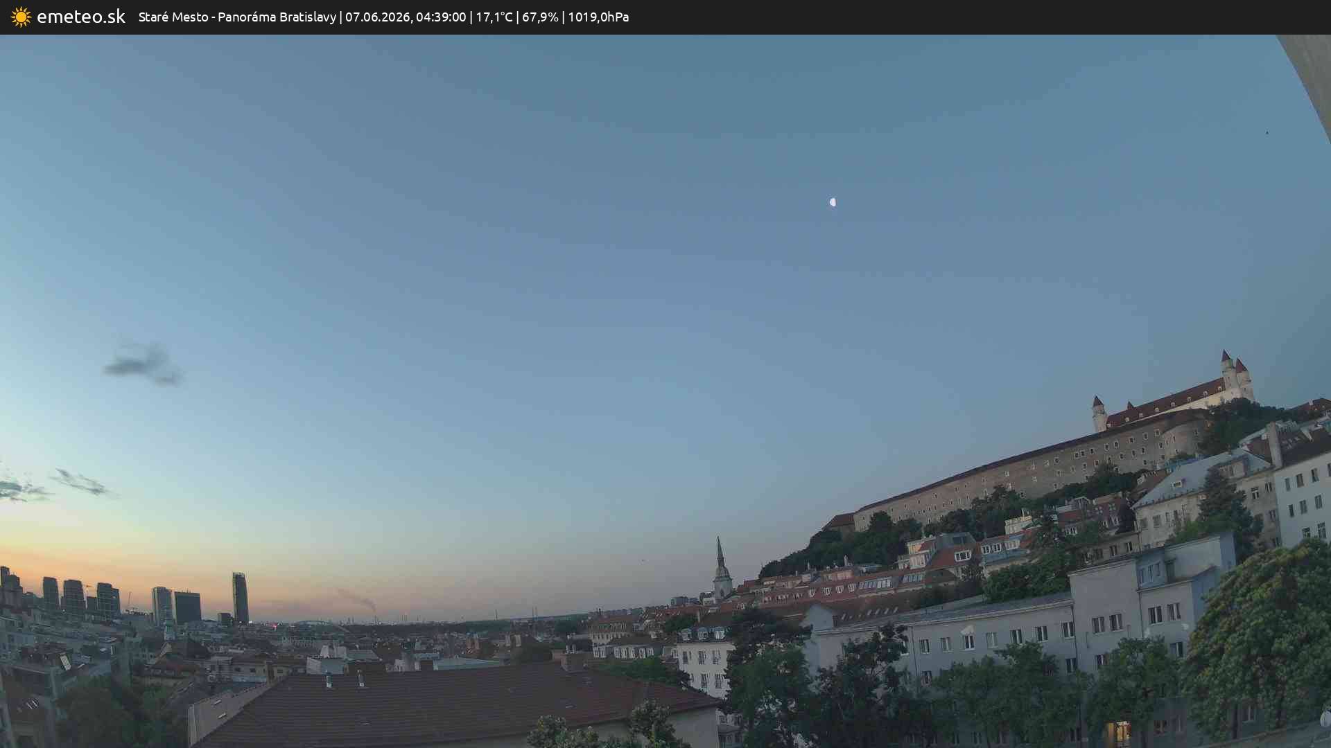 Panoráma Bratislavy