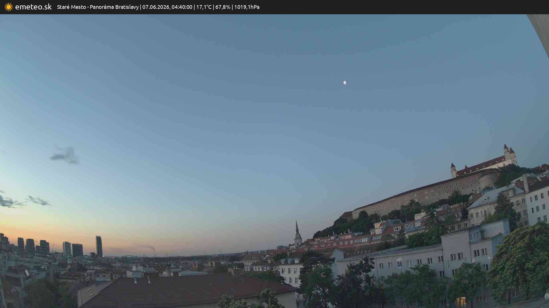 Panoráma Bratislavy
