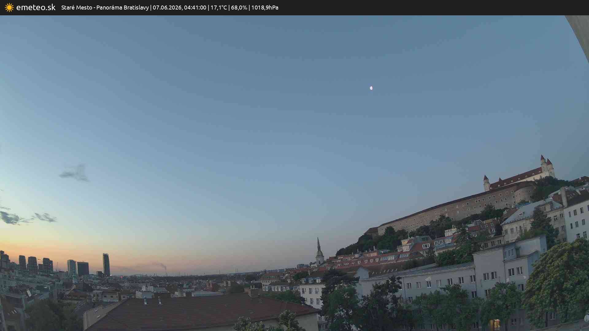 Panoráma Bratislavy