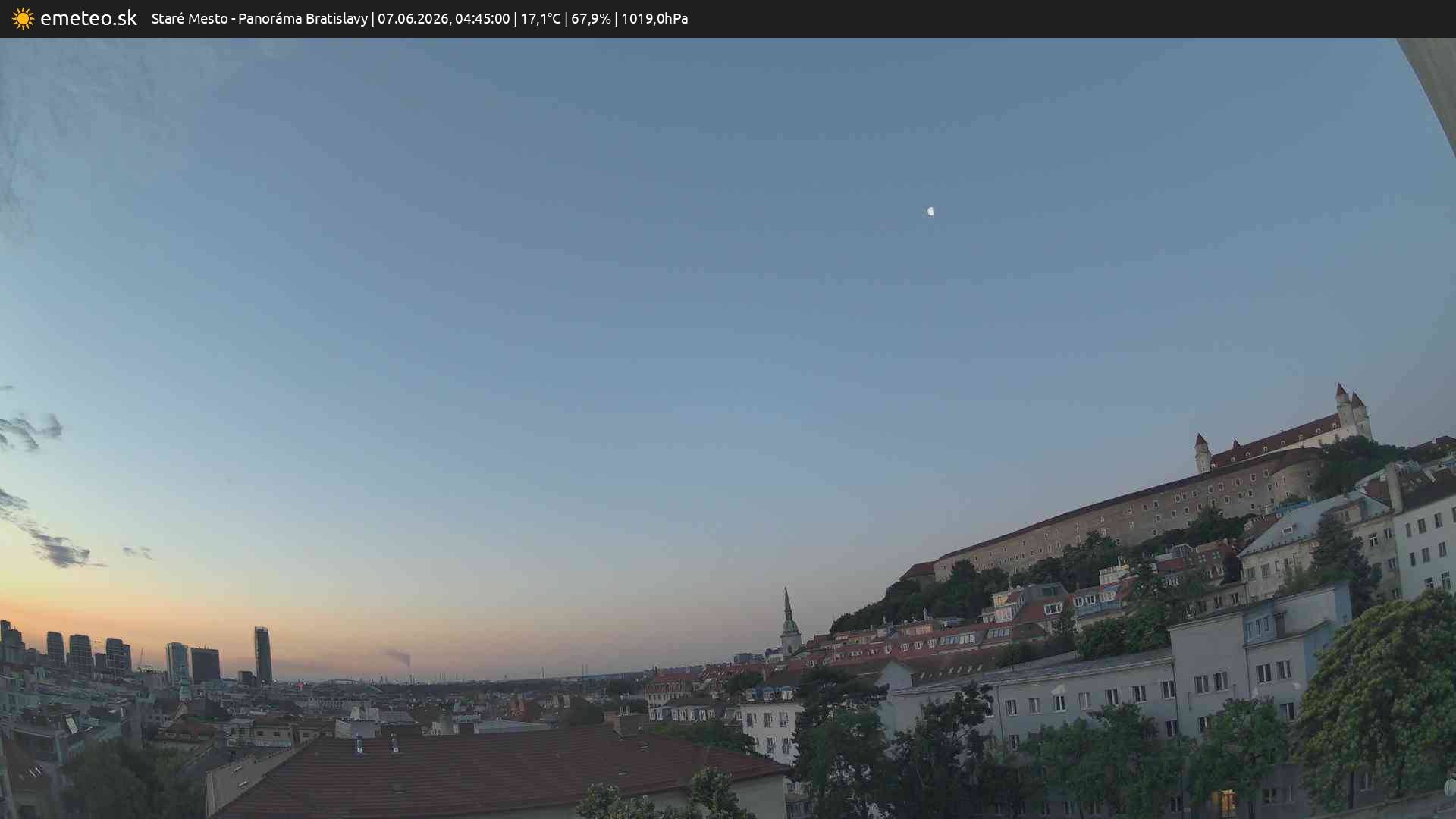 Panoráma Bratislavy
