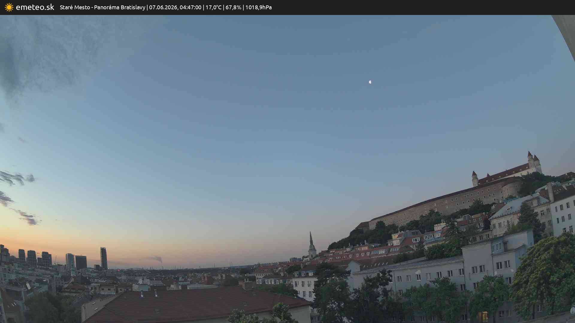 Panoráma Bratislavy