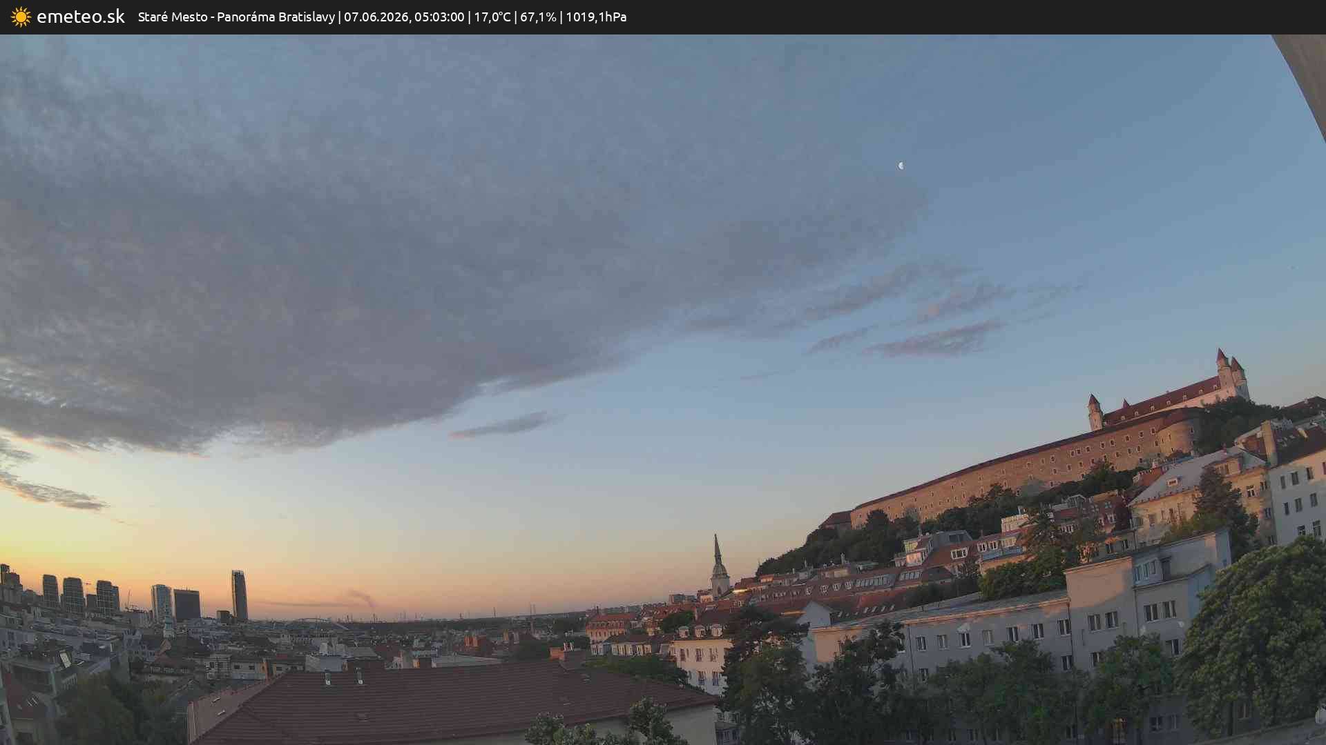 Panoráma Bratislavy