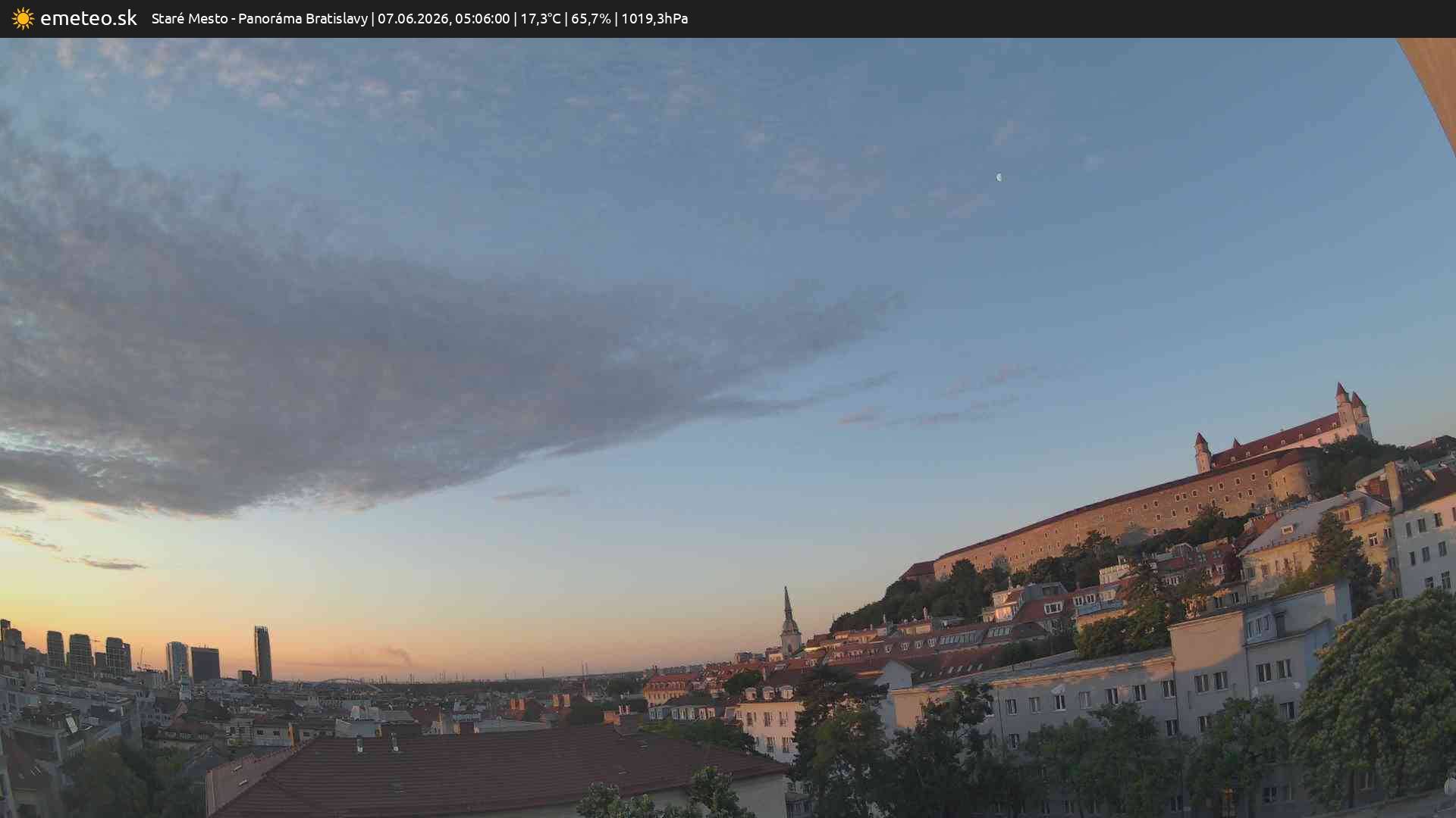 Panoráma Bratislavy