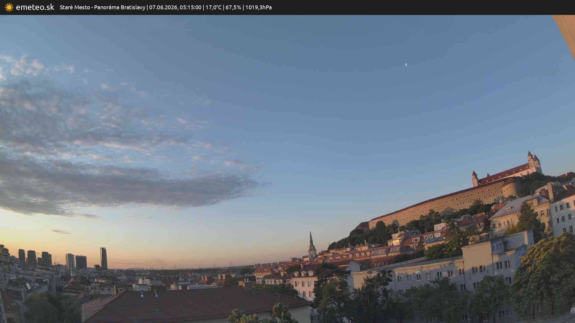 Panoráma Bratislavy