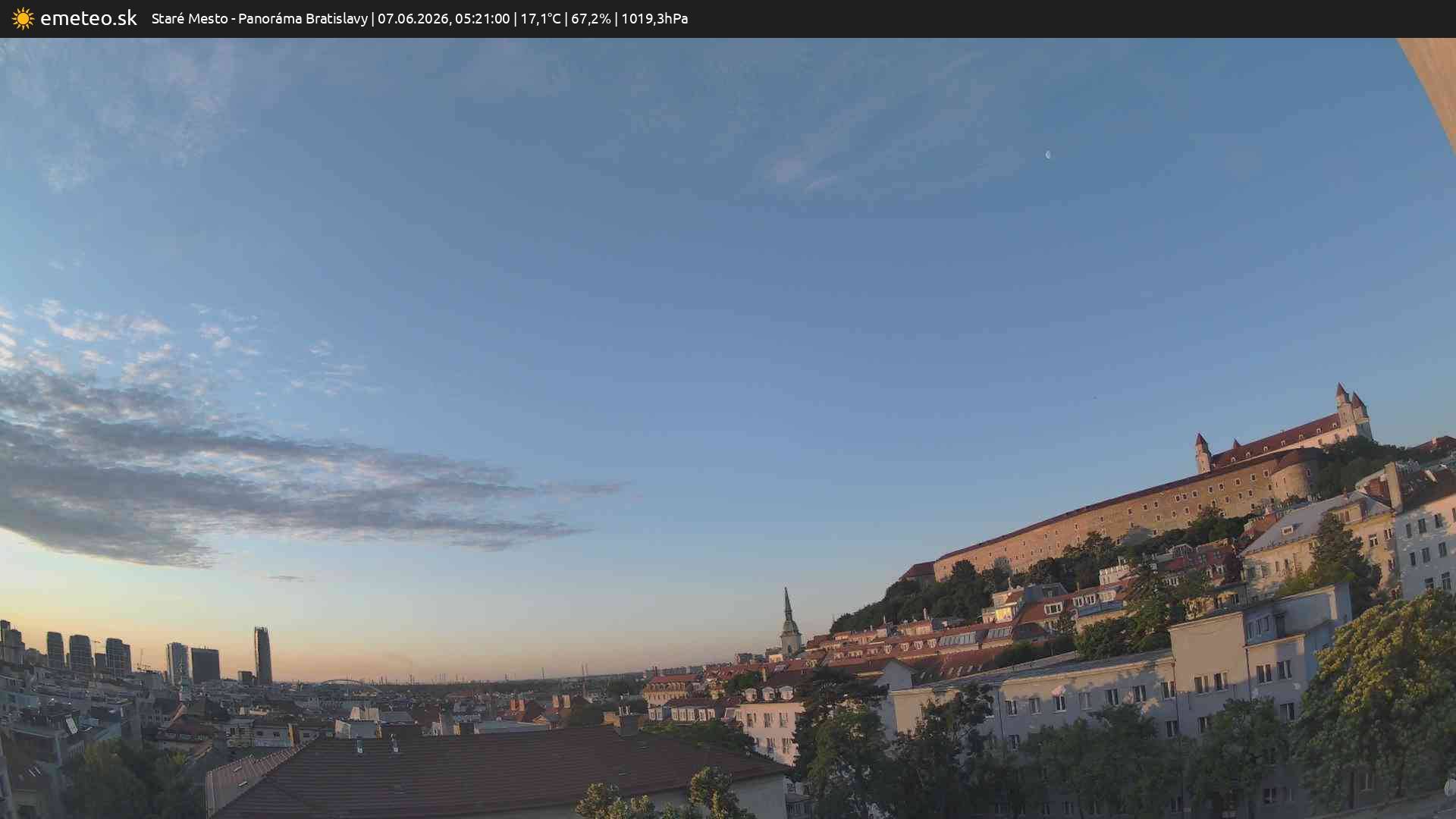 Panoráma Bratislavy