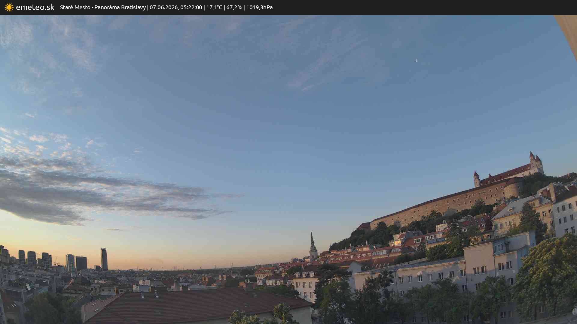 Panoráma Bratislavy