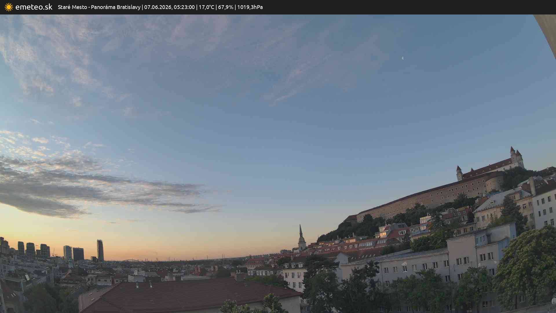Panoráma Bratislavy