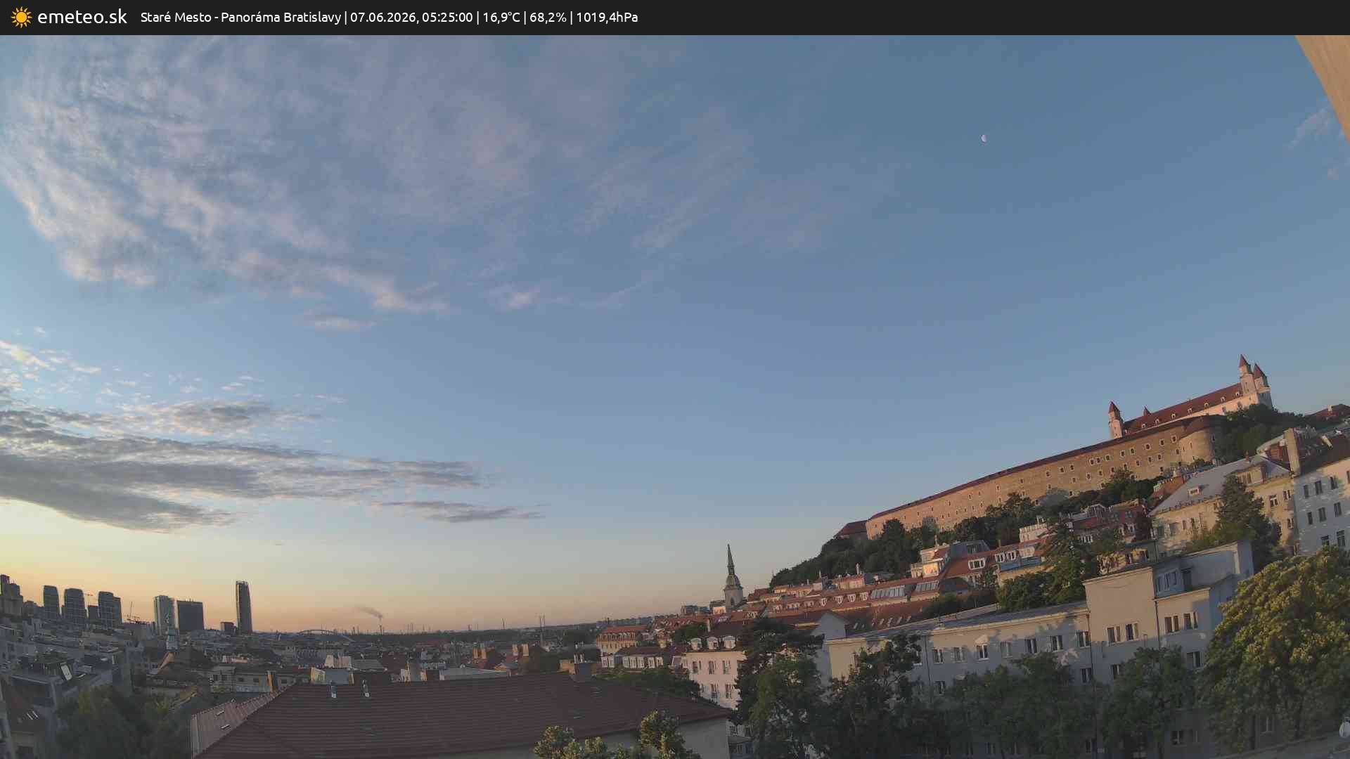 Panoráma Bratislavy