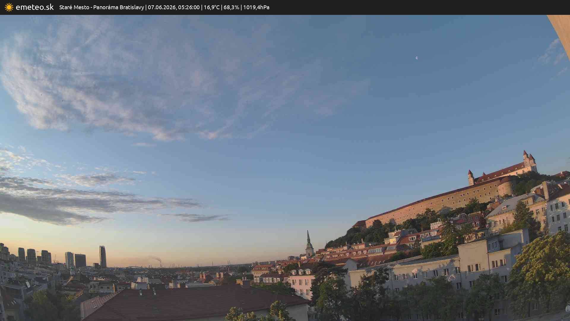 Panoráma Bratislavy