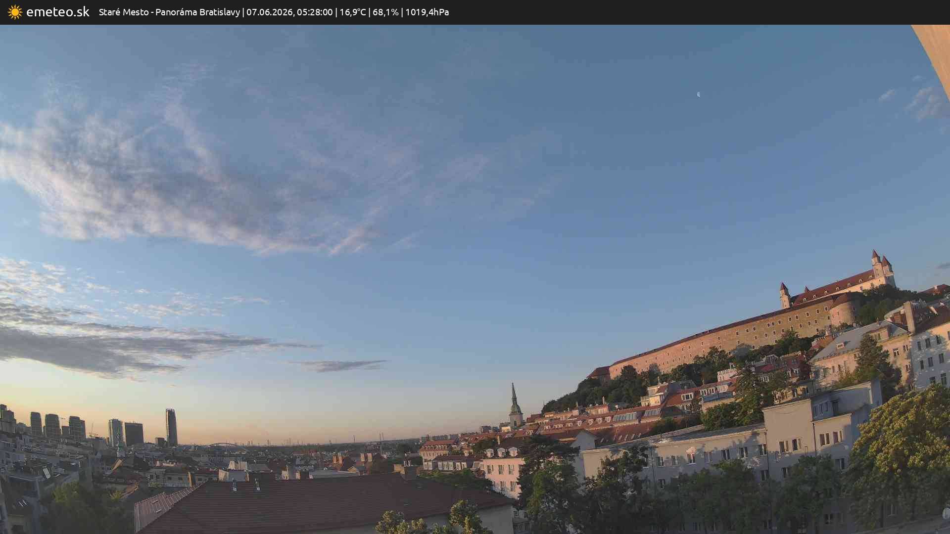 Panoráma Bratislavy