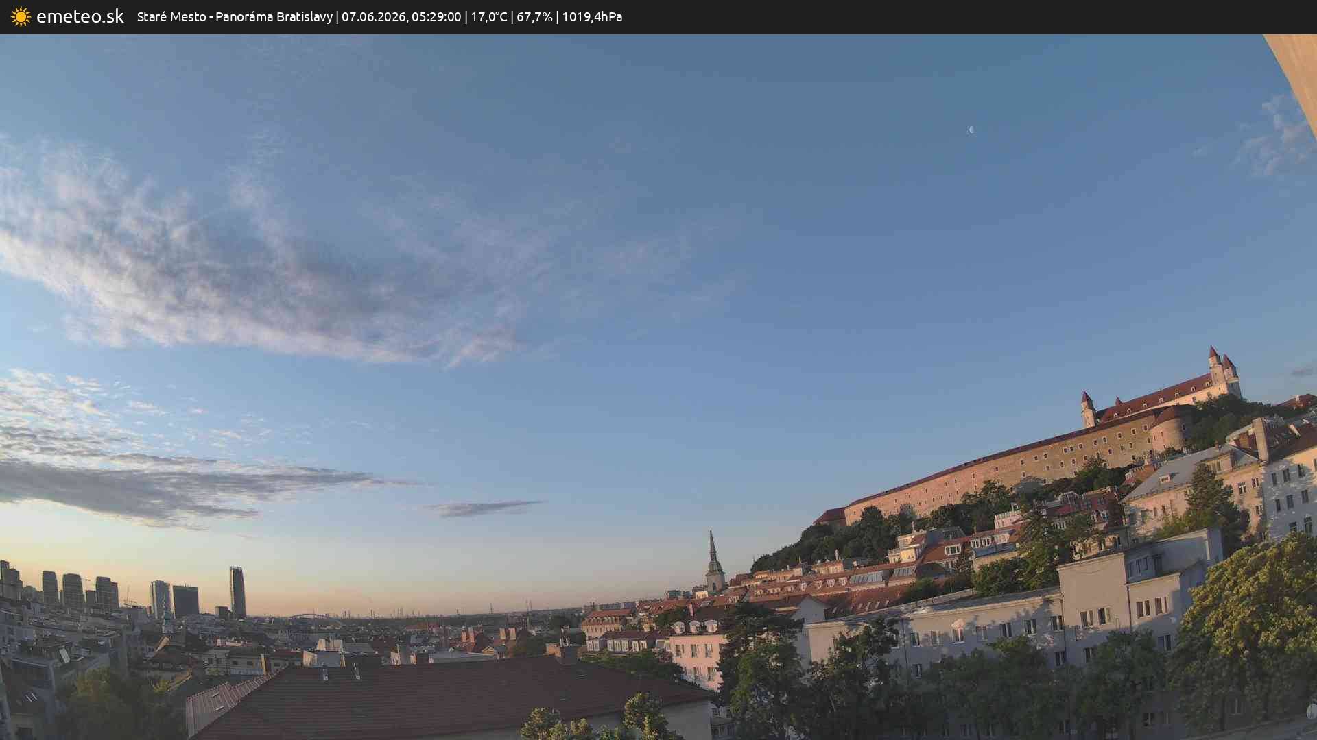 Panoráma Bratislavy