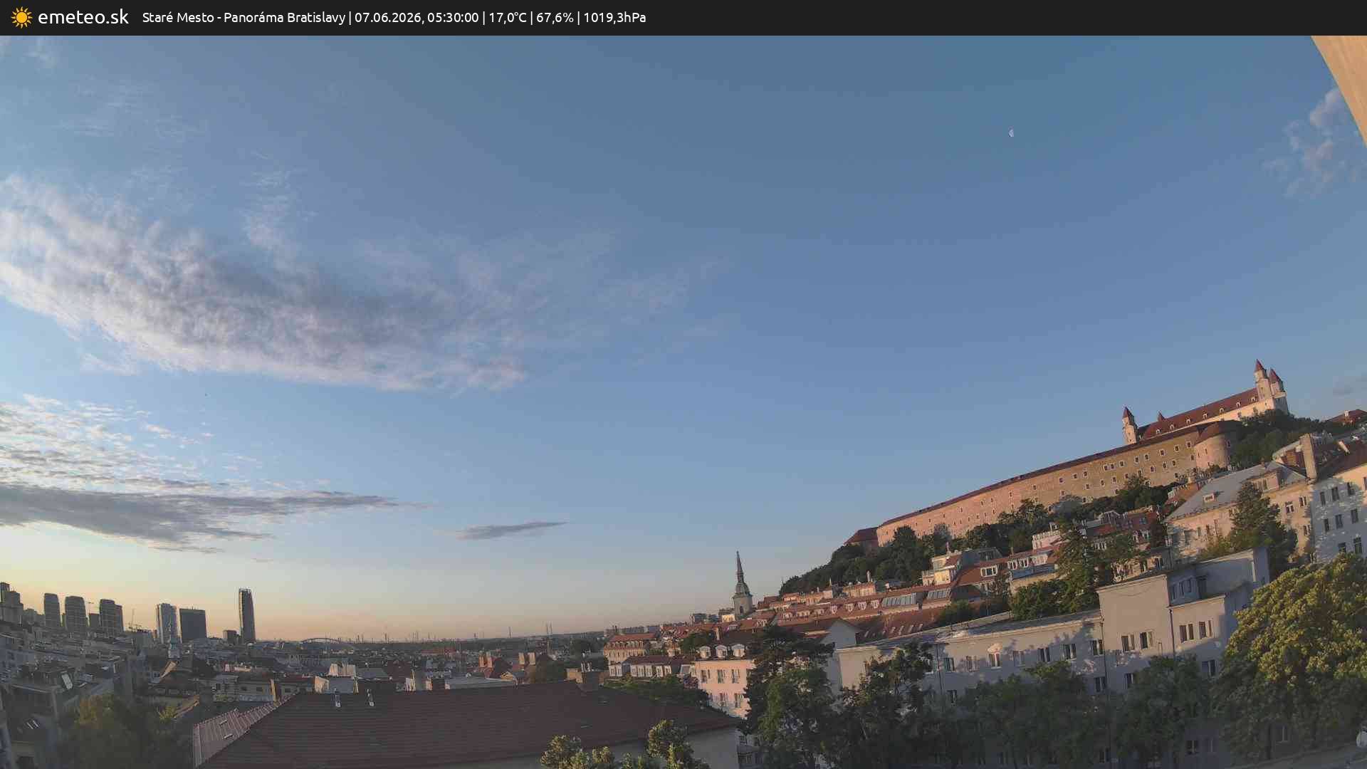 Panoráma Bratislavy