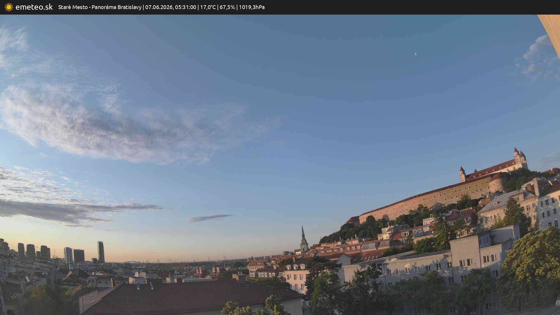 Panoráma Bratislavy