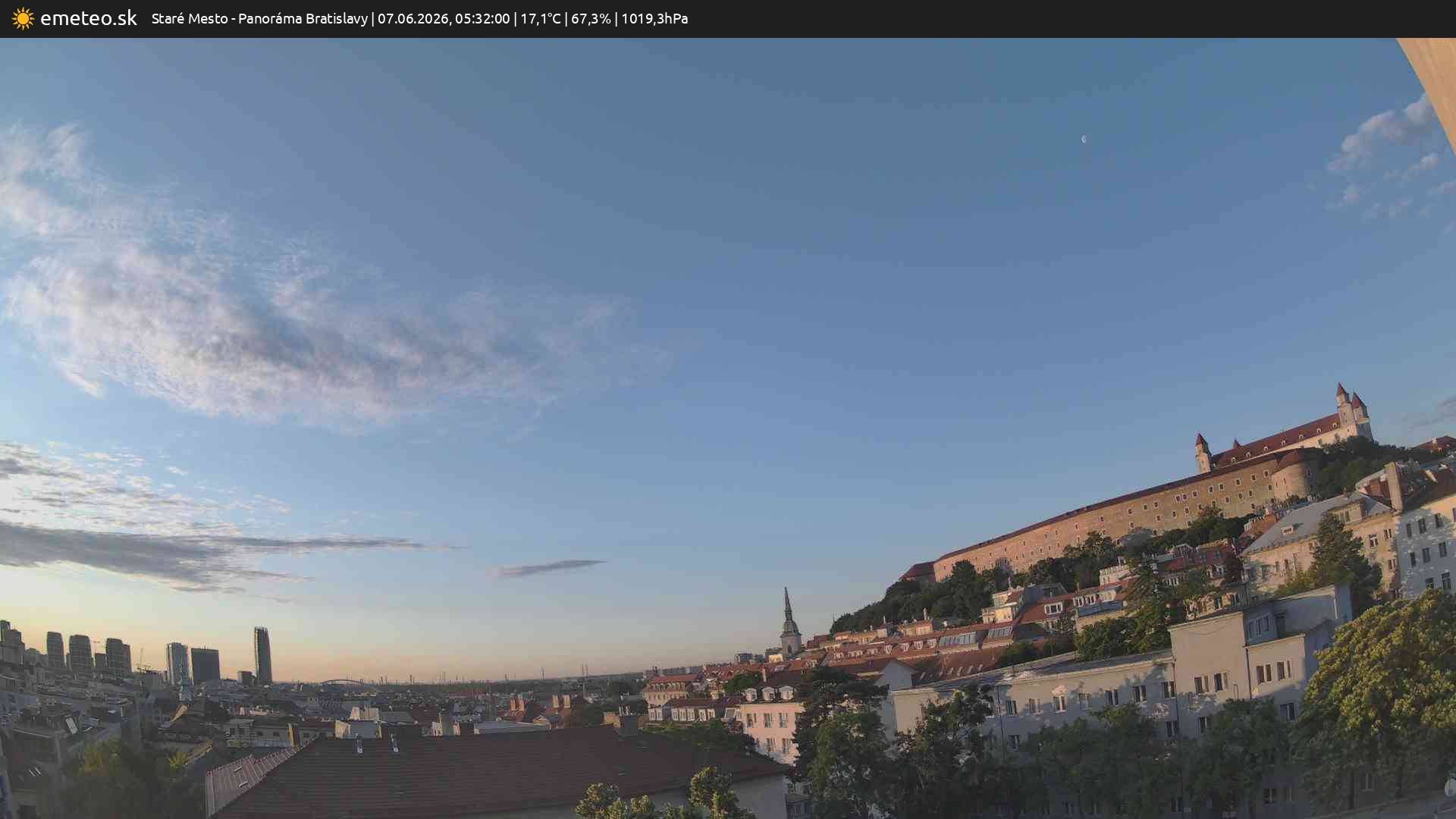 Panoráma Bratislavy