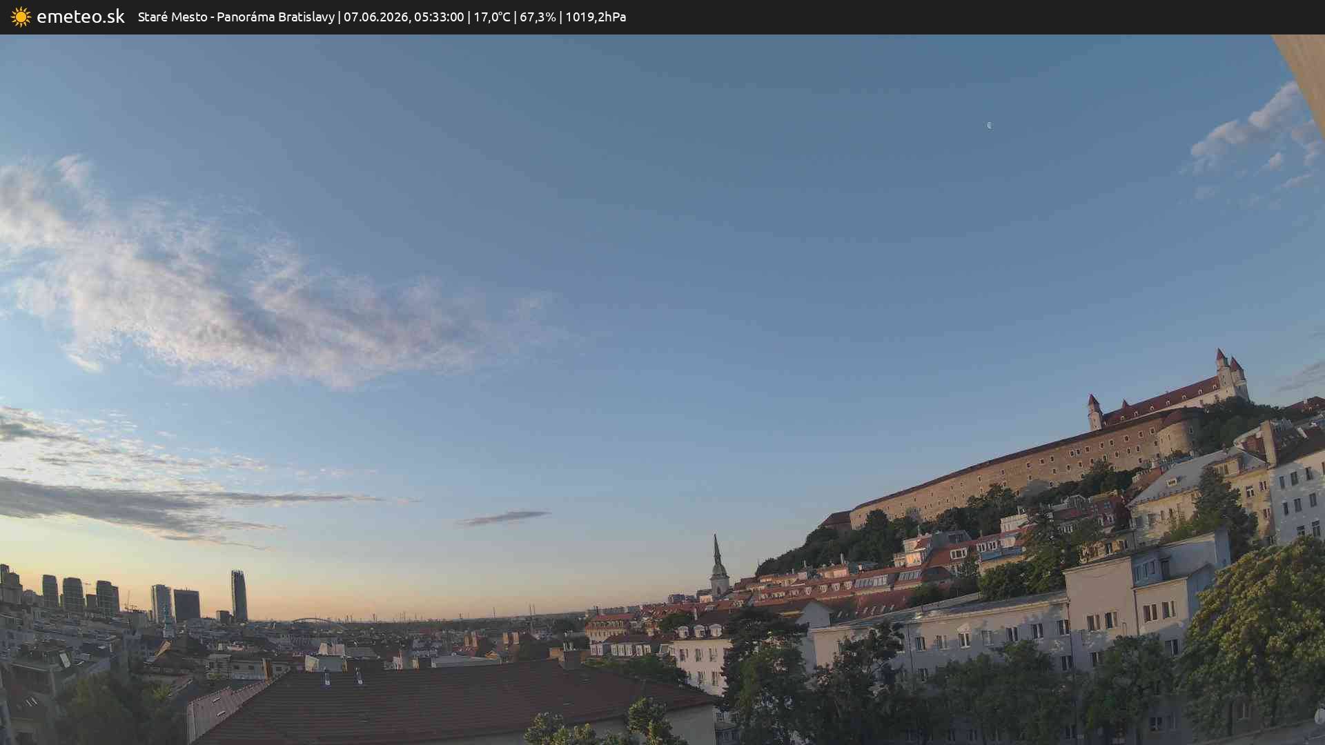 Panoráma Bratislavy