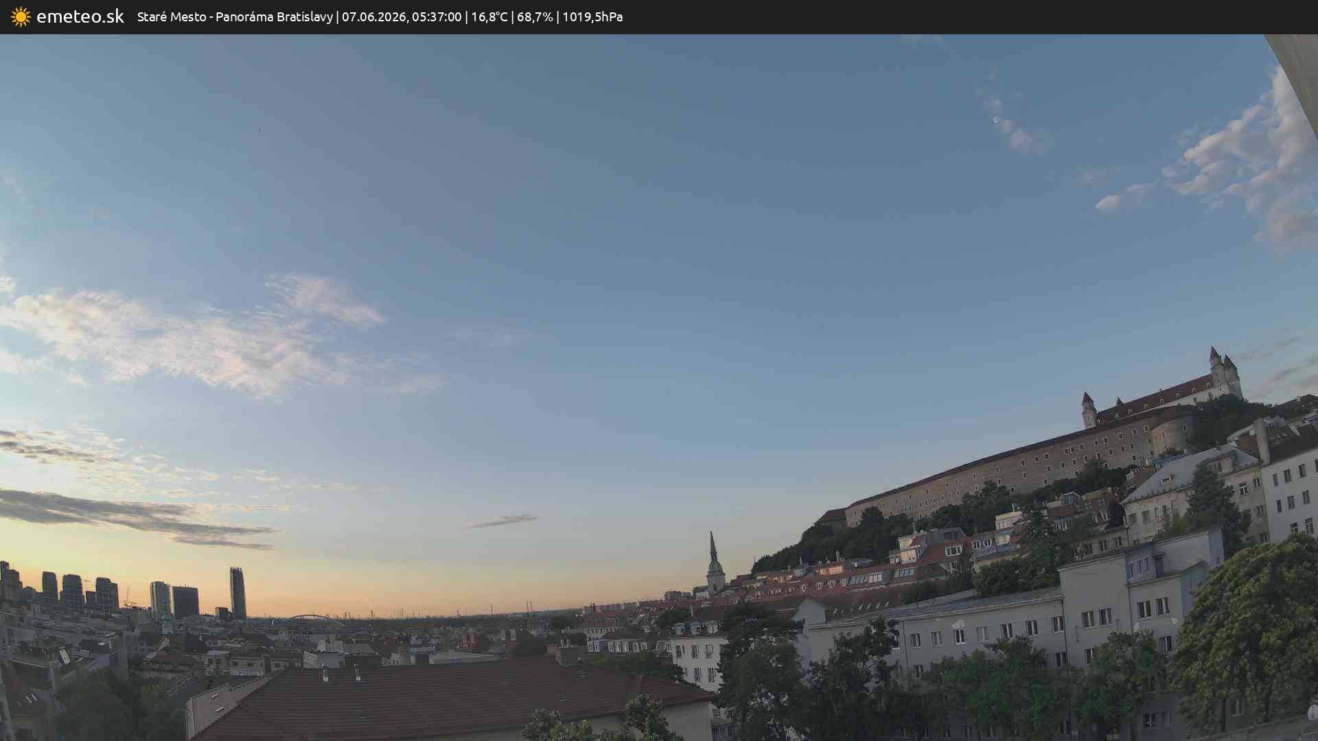 Panoráma Bratislavy