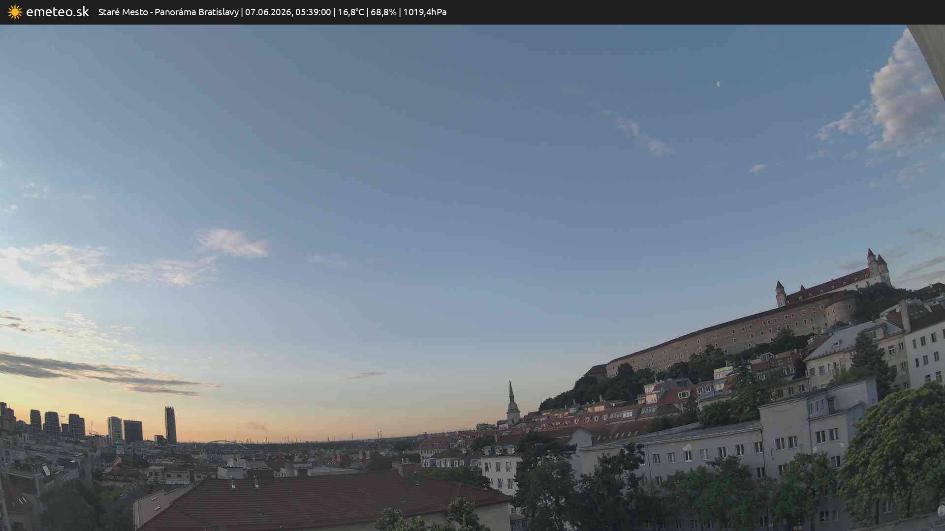 Panoráma Bratislavy
