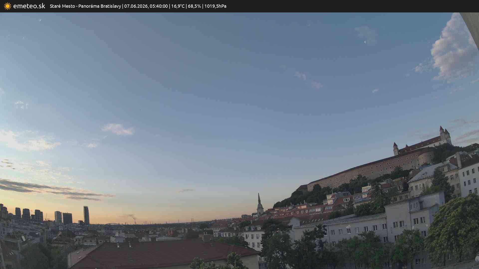 Panoráma Bratislavy