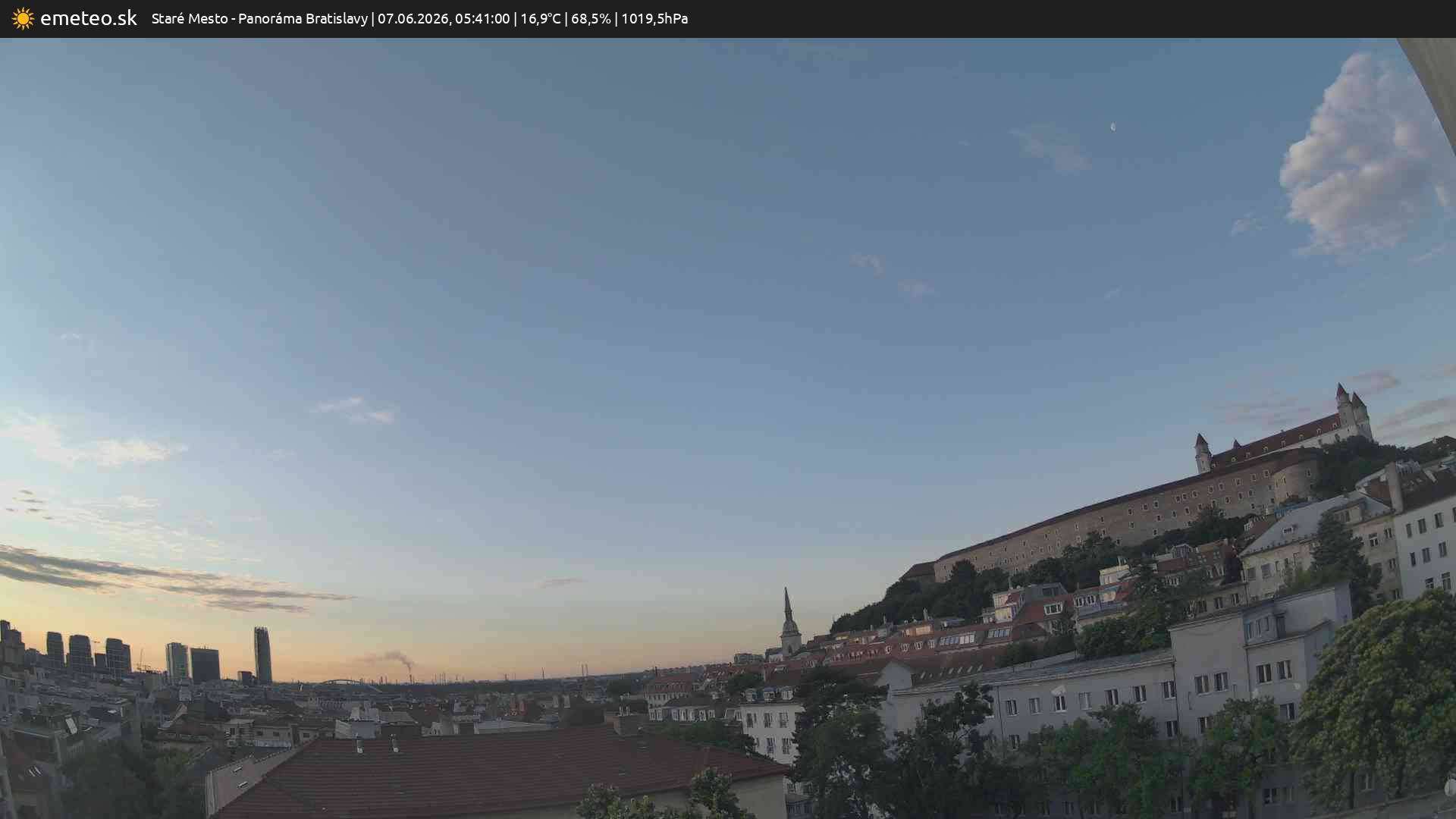 Panoráma Bratislavy