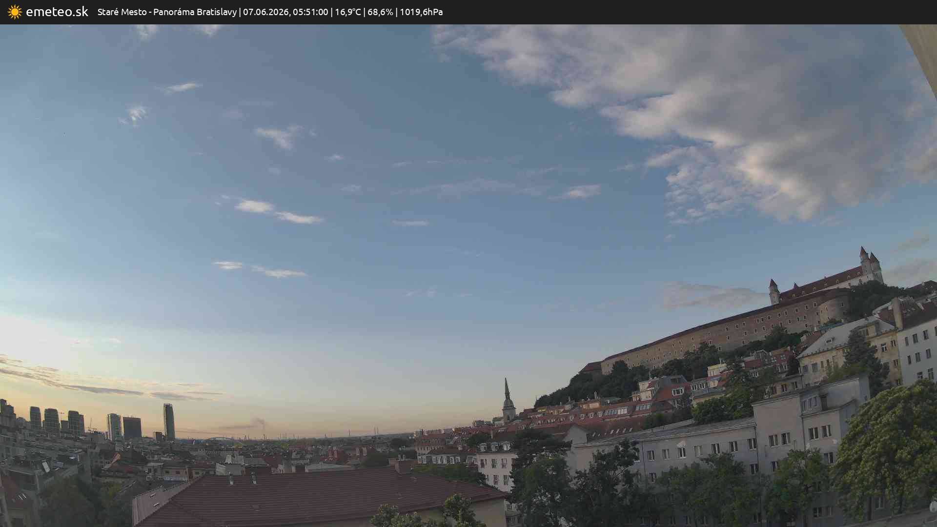Panoráma Bratislavy
