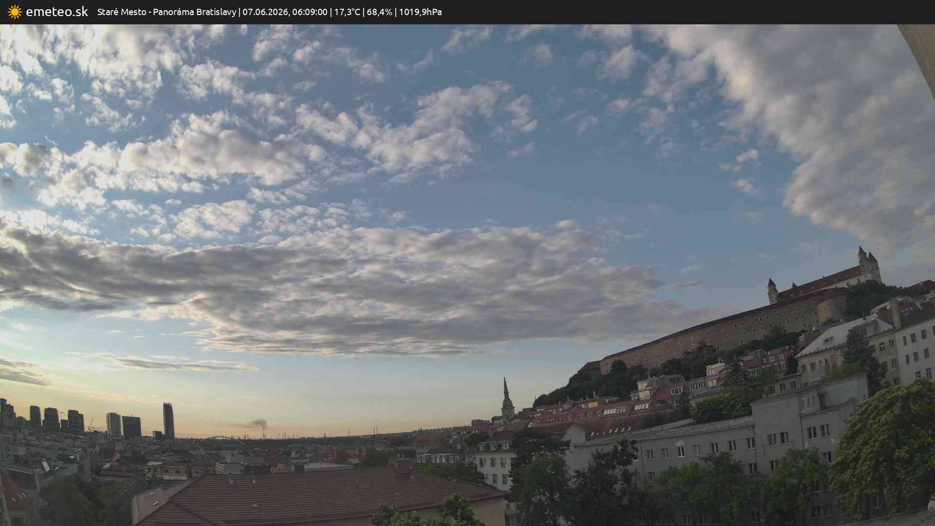 Panoráma Bratislavy