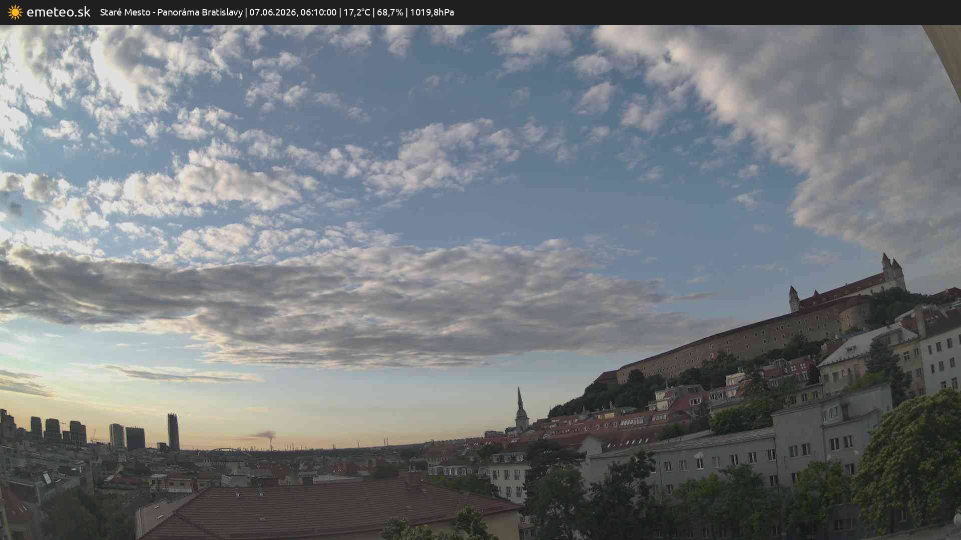 Panoráma Bratislavy