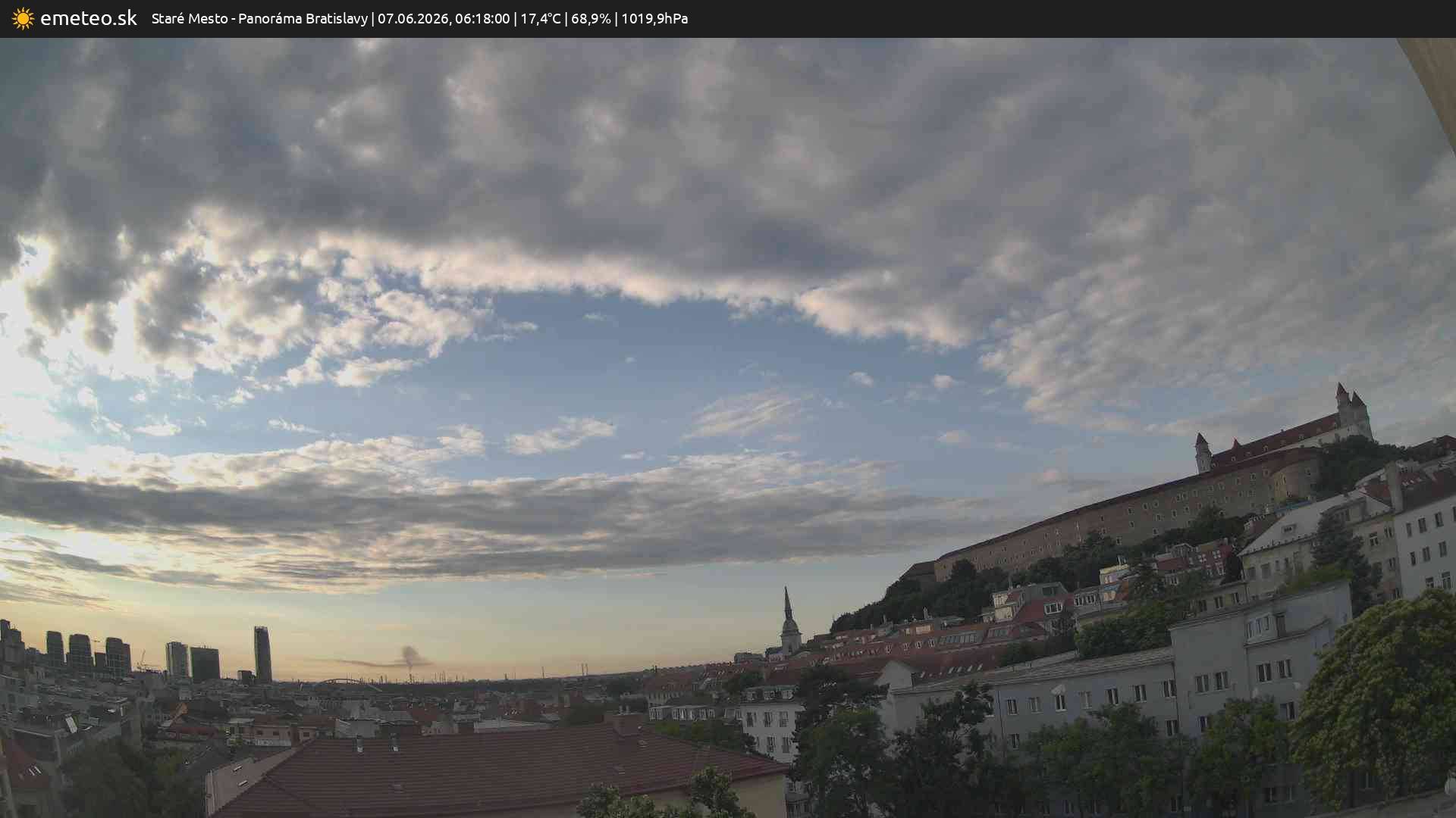 Panoráma Bratislavy