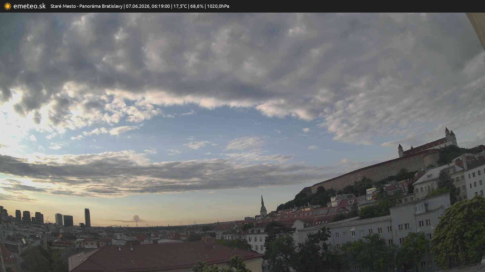 Panoráma Bratislavy