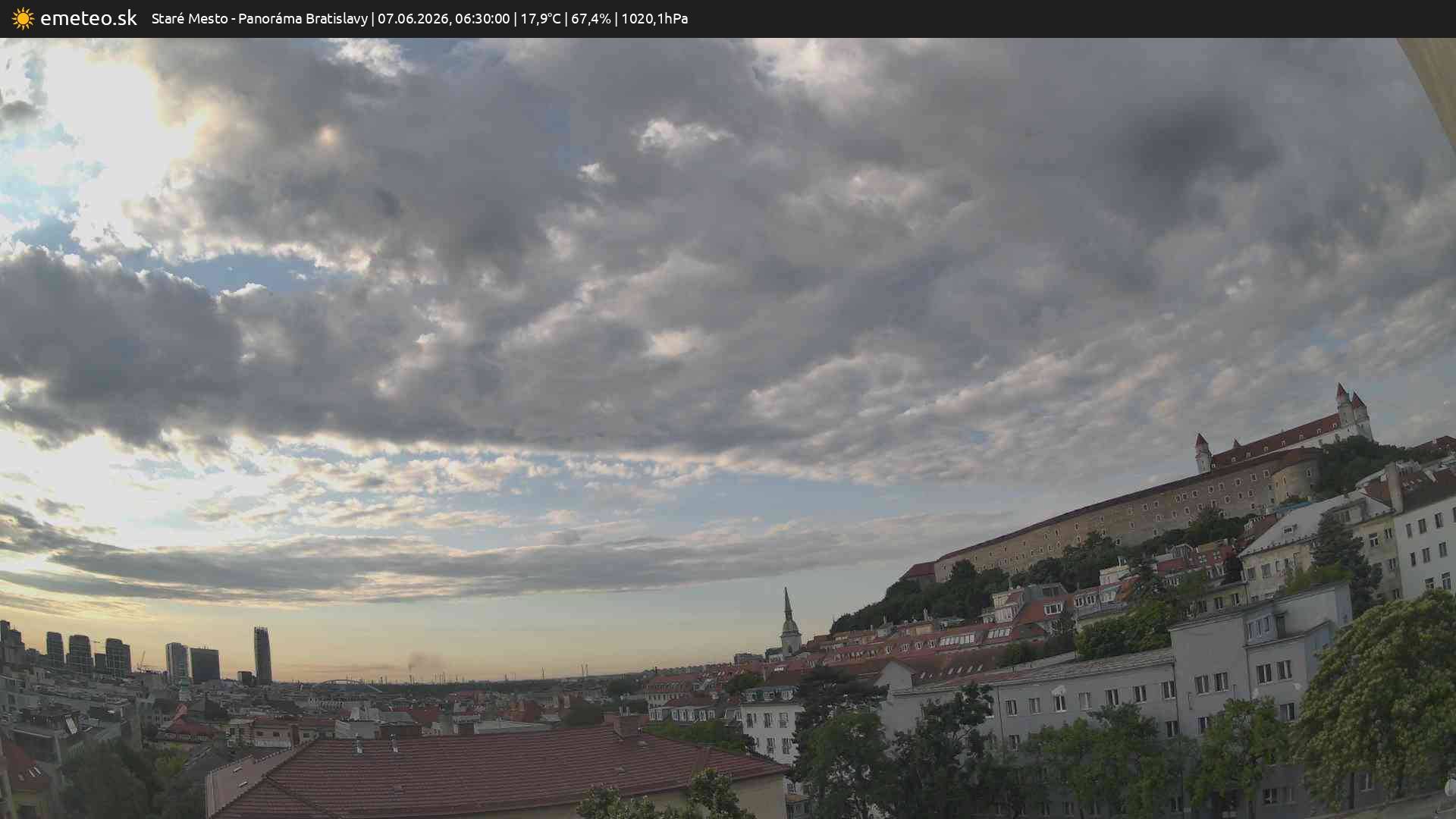 Panoráma Bratislavy