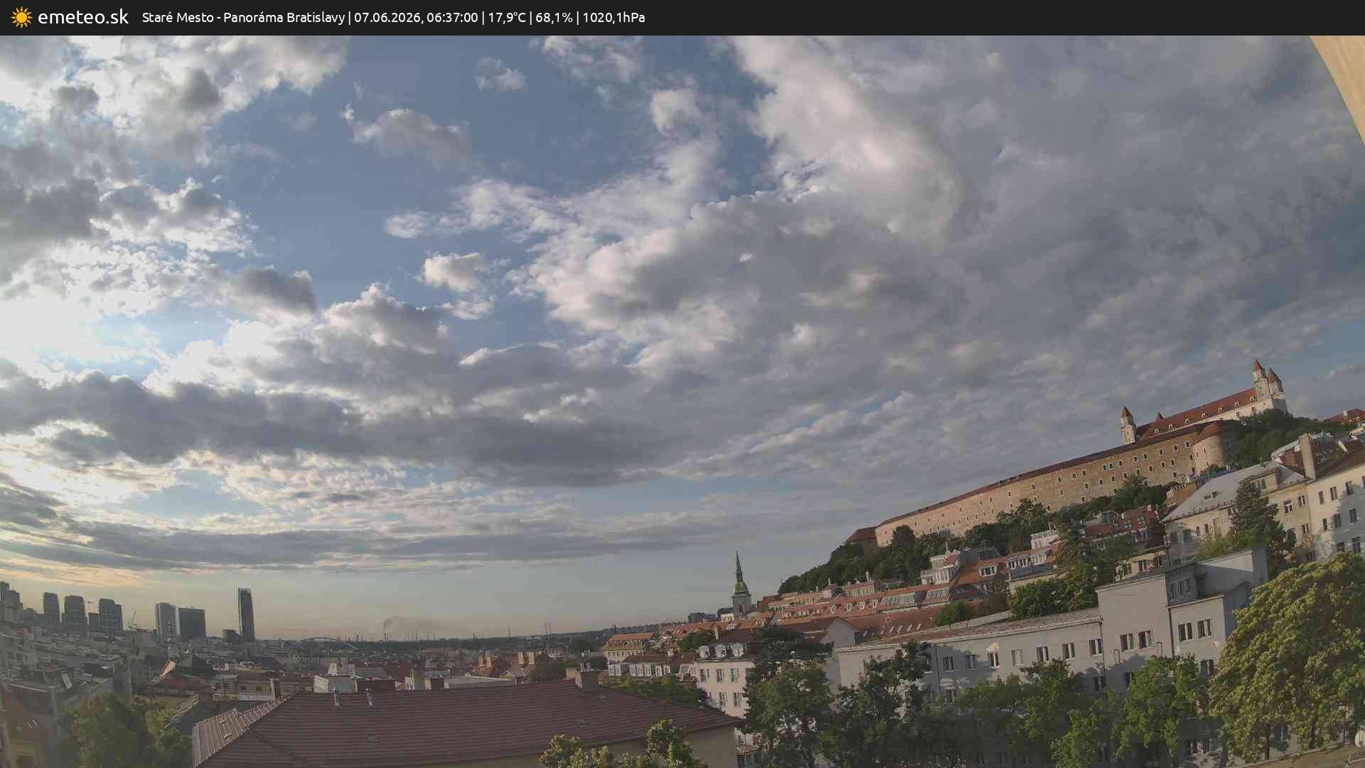 Panoráma Bratislavy