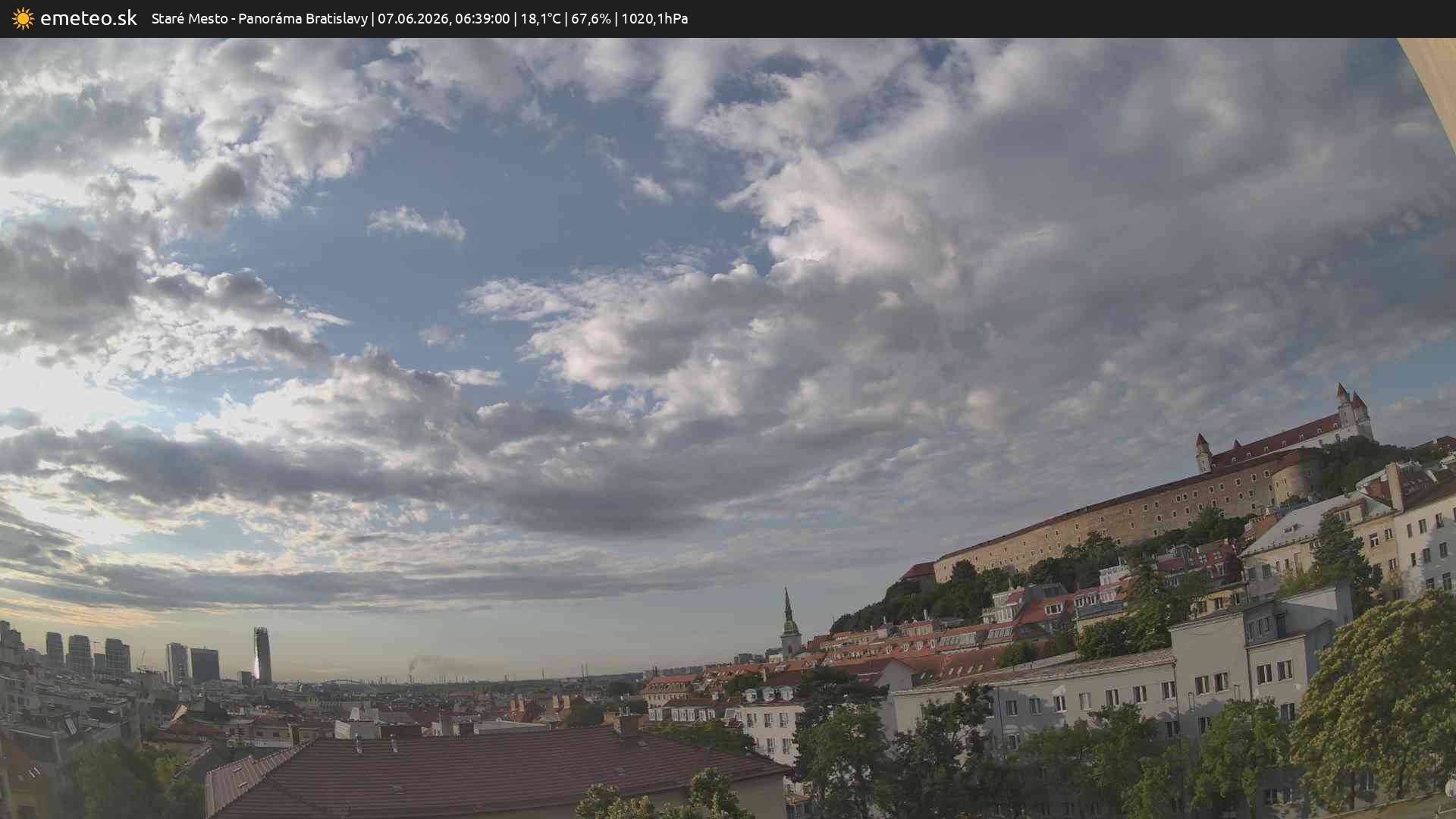 Panoráma Bratislavy
