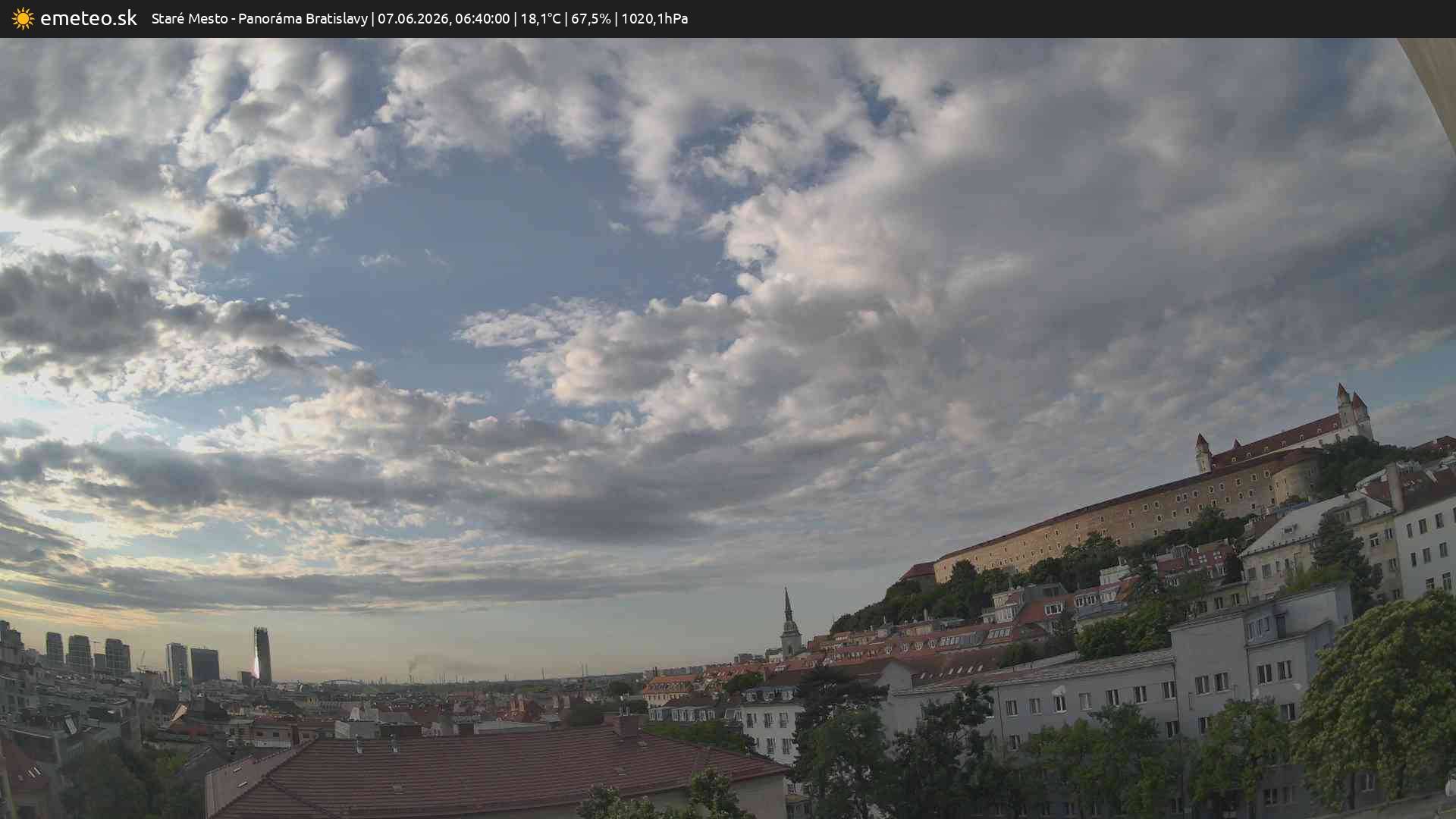 Panoráma Bratislavy