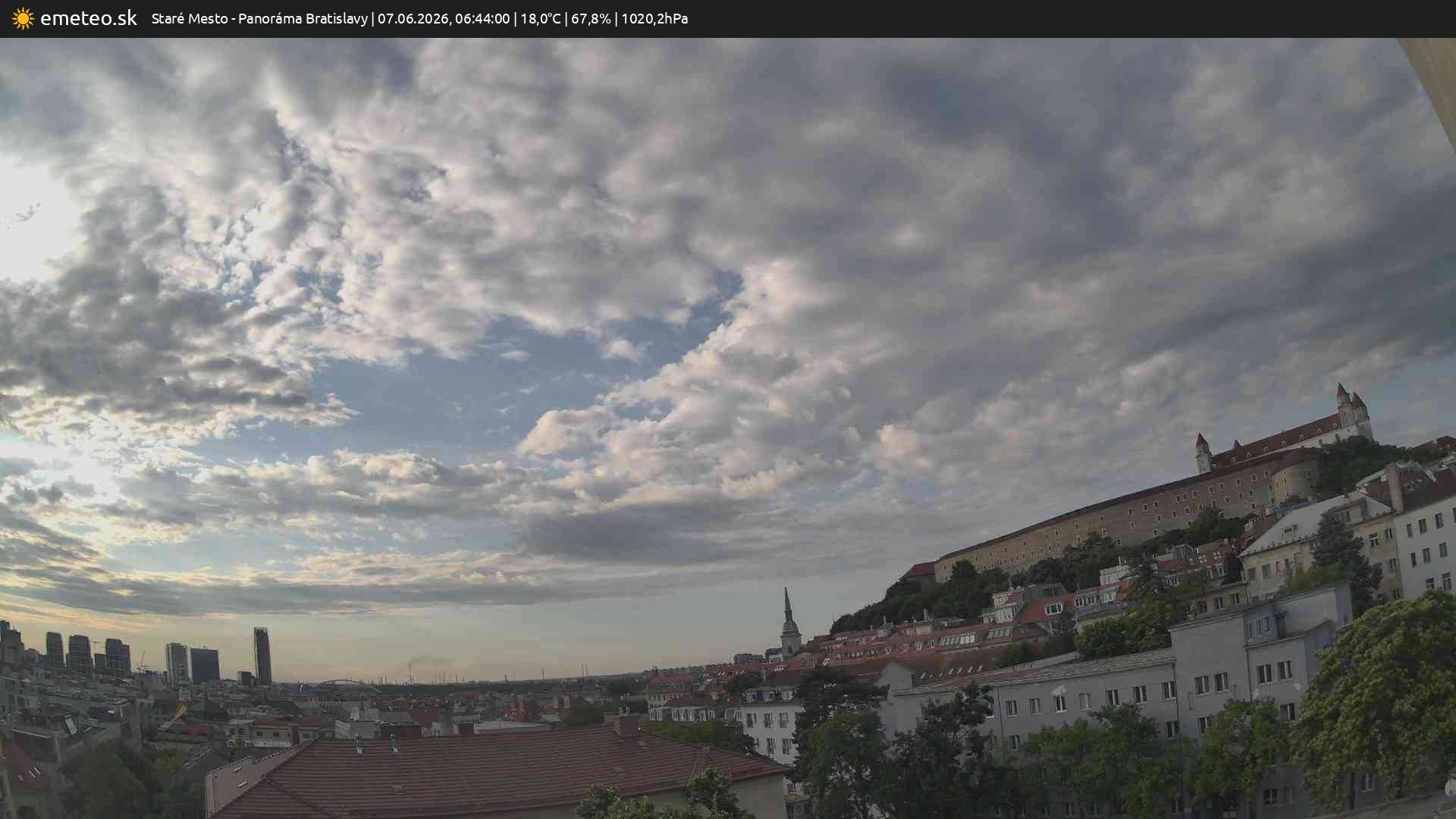 Panoráma Bratislavy