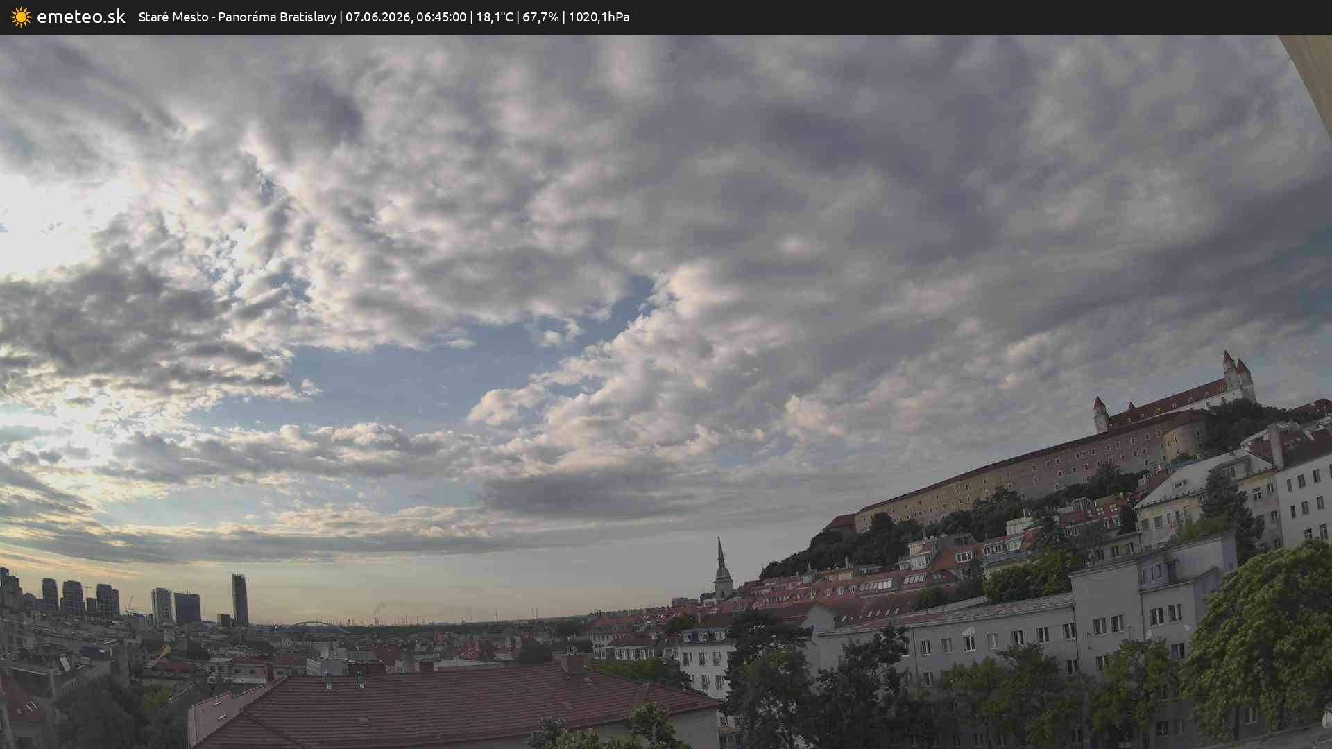 Panoráma Bratislavy