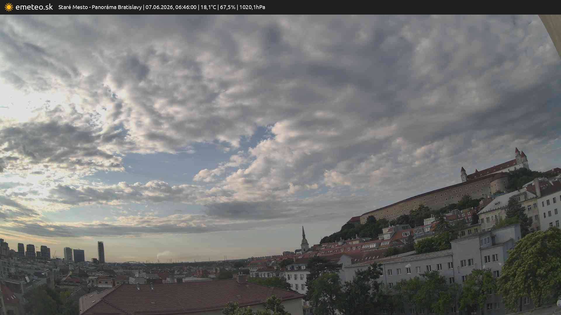 Panoráma Bratislavy