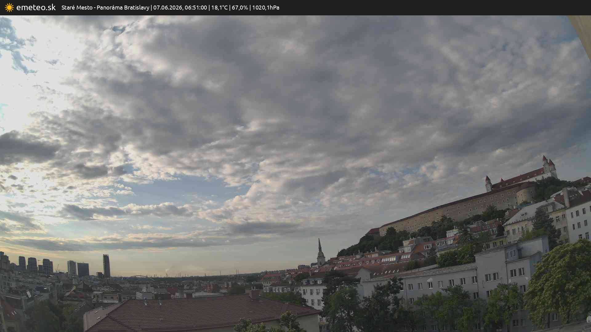 Panoráma Bratislavy