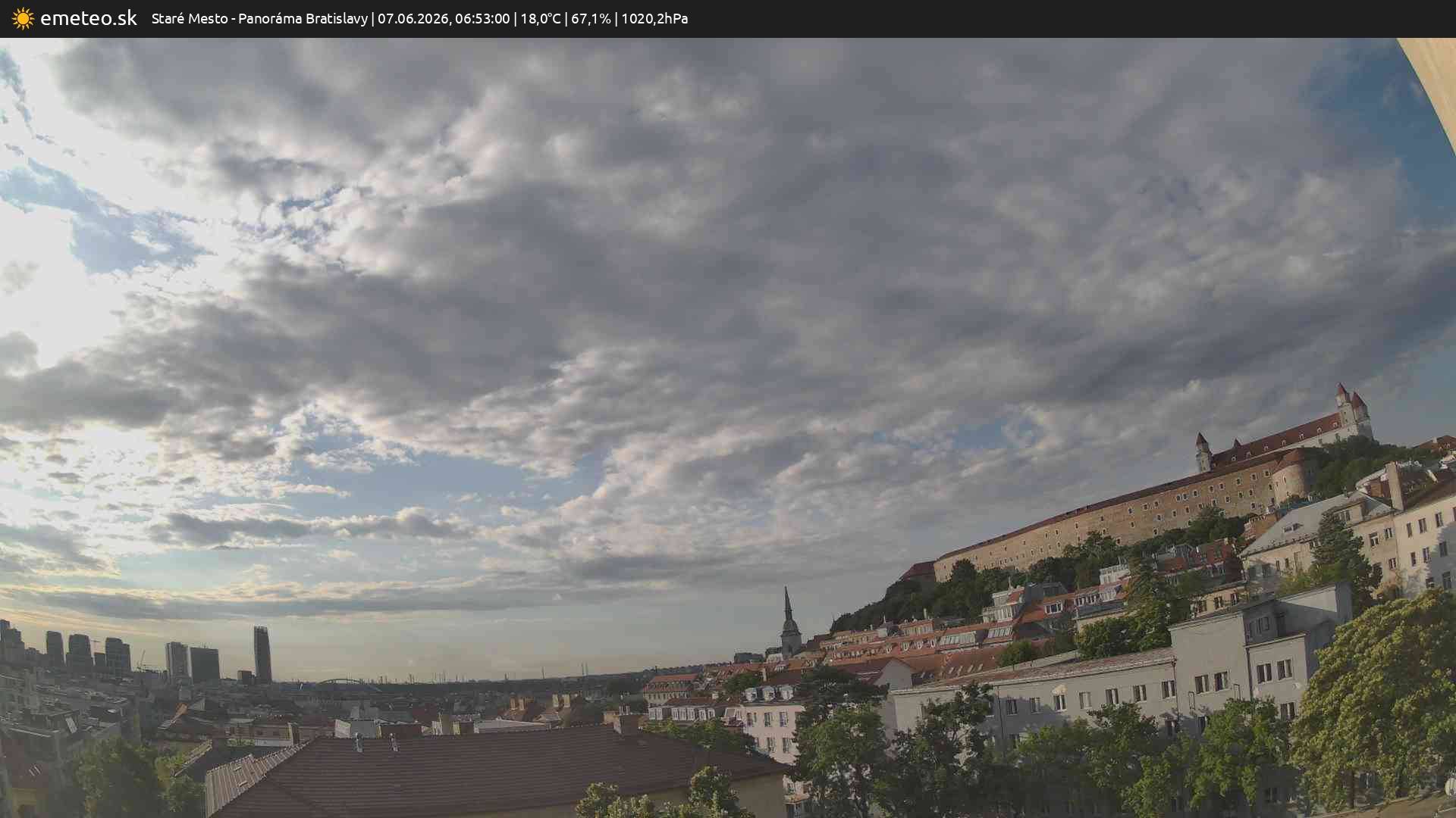 Panoráma Bratislavy