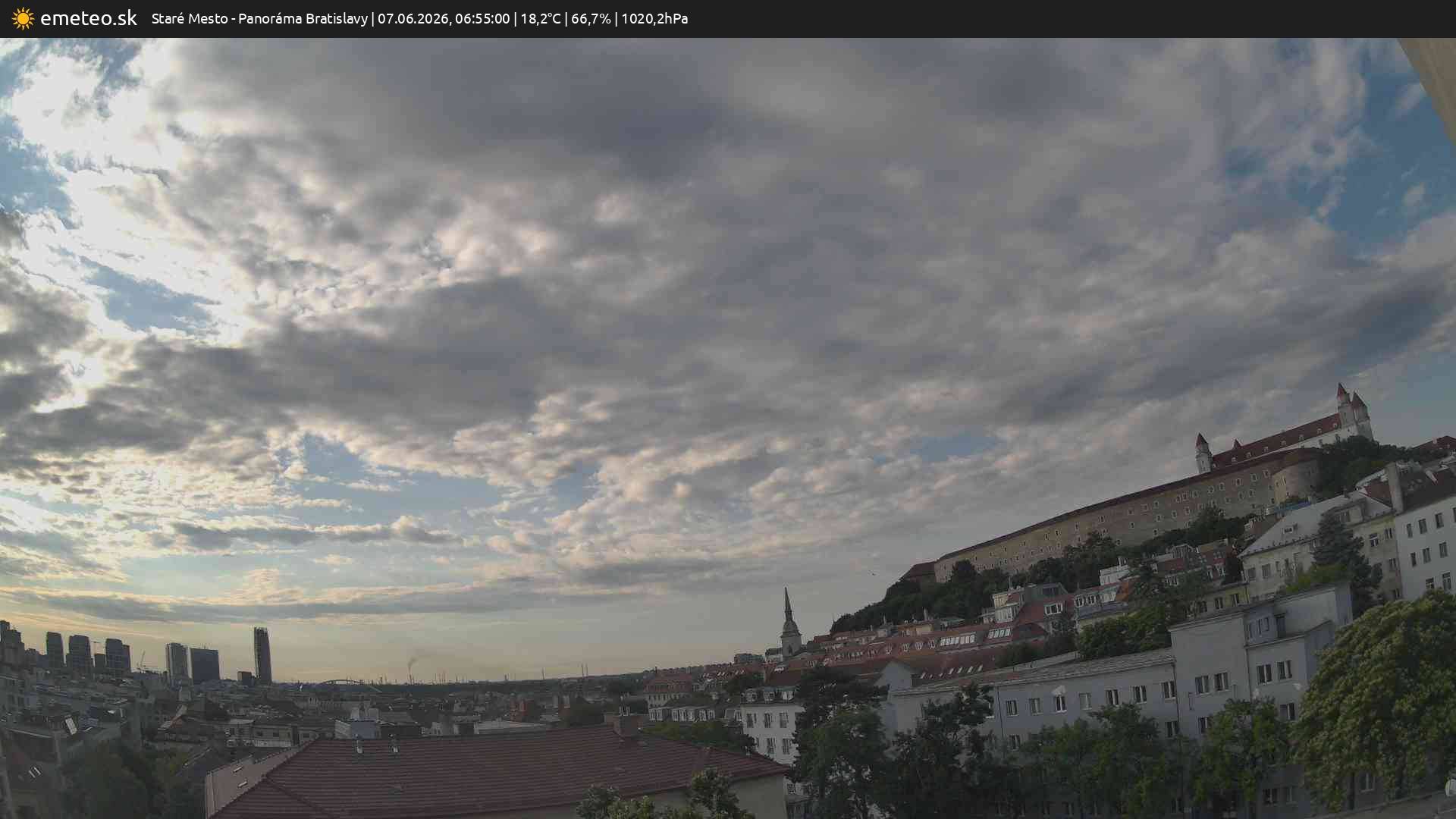 Panoráma Bratislavy
